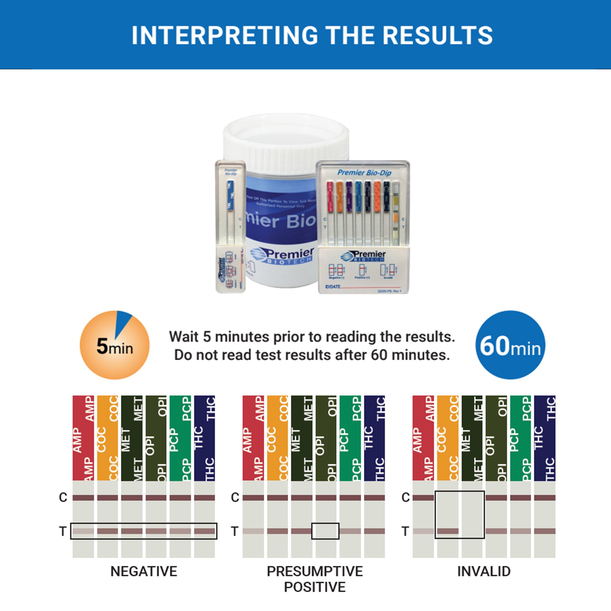 Premier Biotech PCA-12CW-LC - Premier Bio-Cup 12-Drug Panel Drugs of Abuse Test - 25/Case