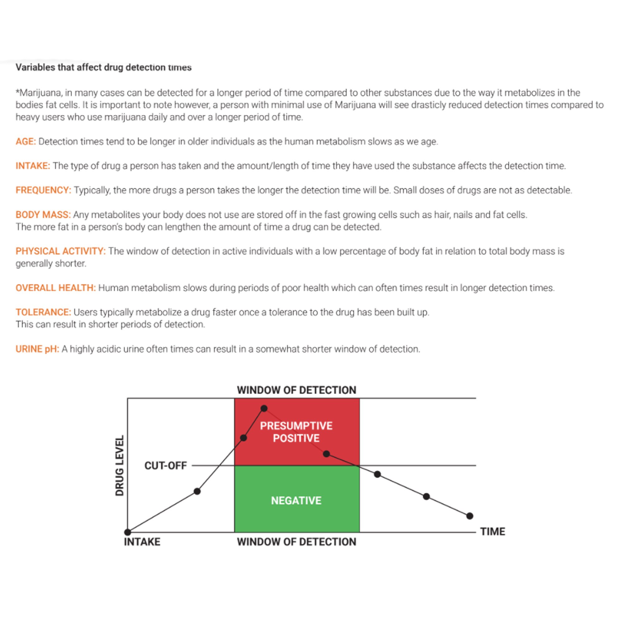 Premier Biotech PDA-12CW-LC - Premier Bio-Dip 12-Drug Panel Drugs of Abuse Test - 25/Case