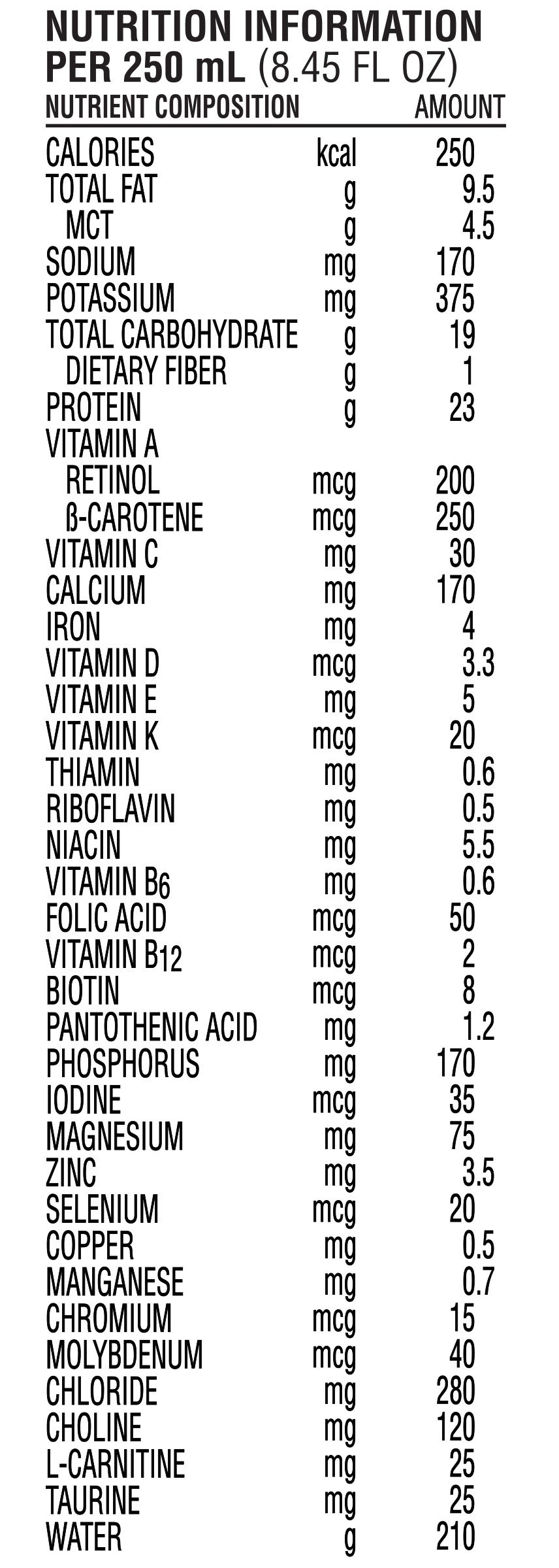Nestle Healthcare Nutrition 00043900432717 - Peptamen® Intense VHP Peptide-Based Formula, 8.45-ounce Tetra Prisma® - 1/Each, 24/Case
