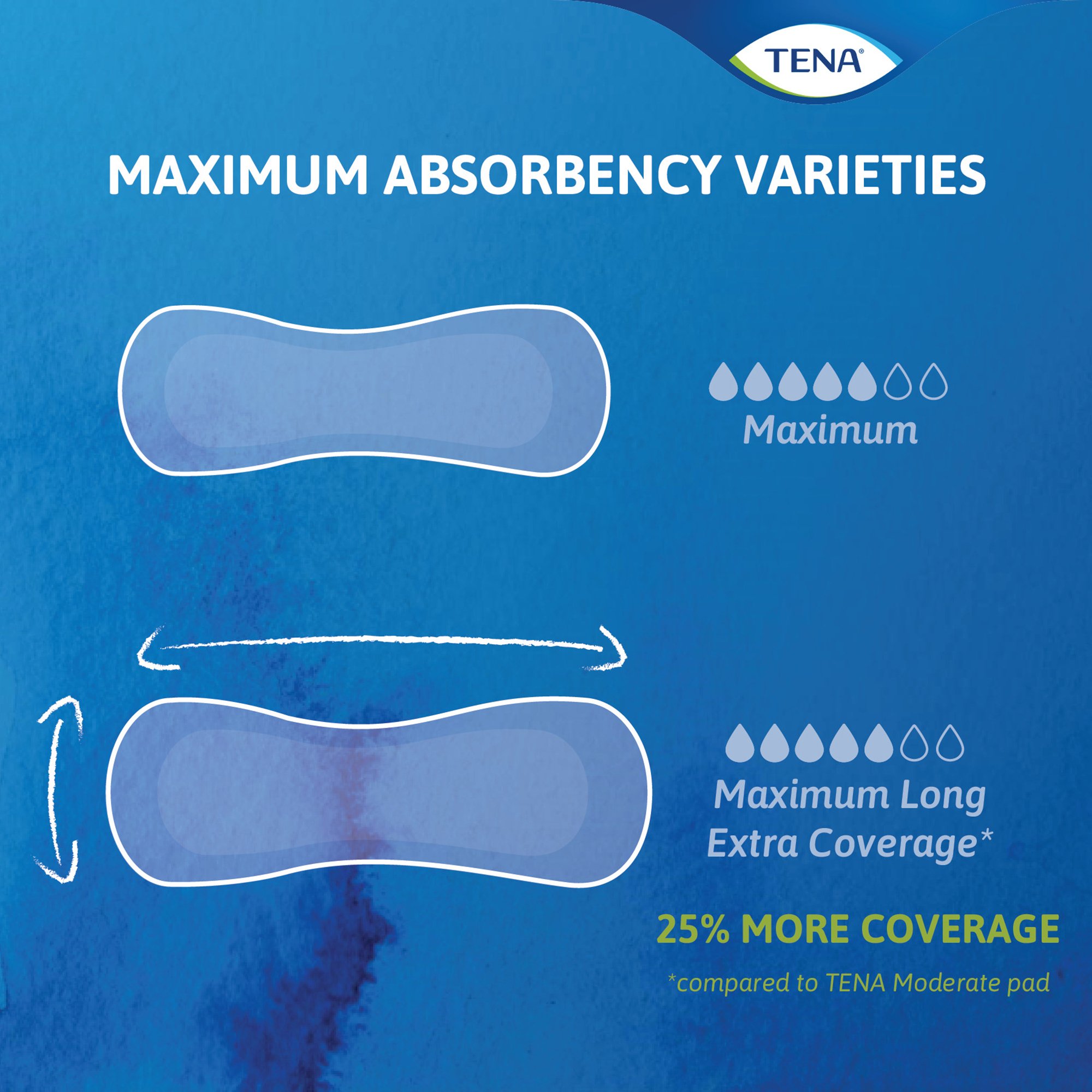 Essity HMS North America Inc - 54305 Tena® Intimates™ Ultimate Bladder Control Pad