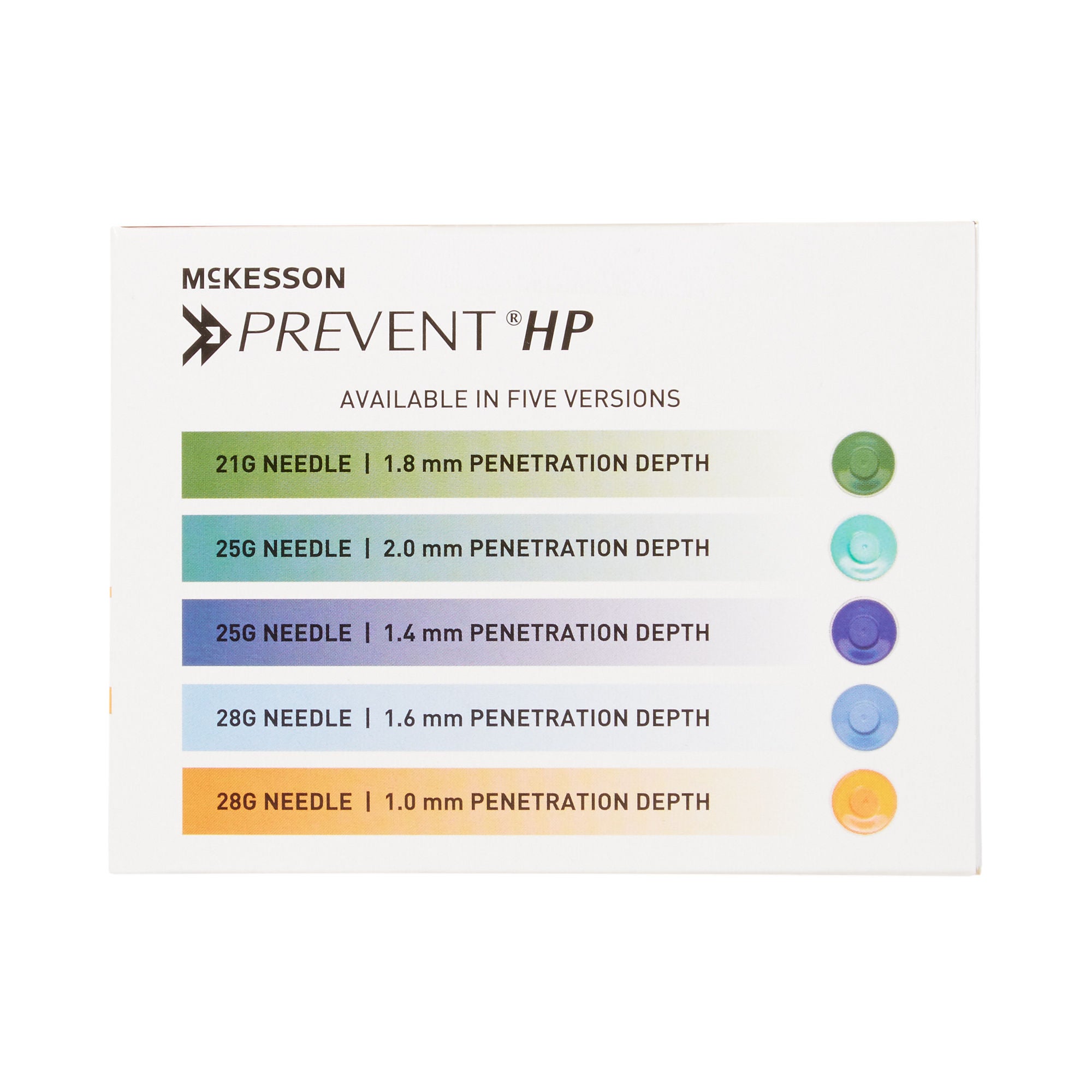McKesson Brand - 16-PBHPSL28G1.0 Safety Lancet McKesson Prevent® HP 28 Gauge Retractable Push Button Activation Finger