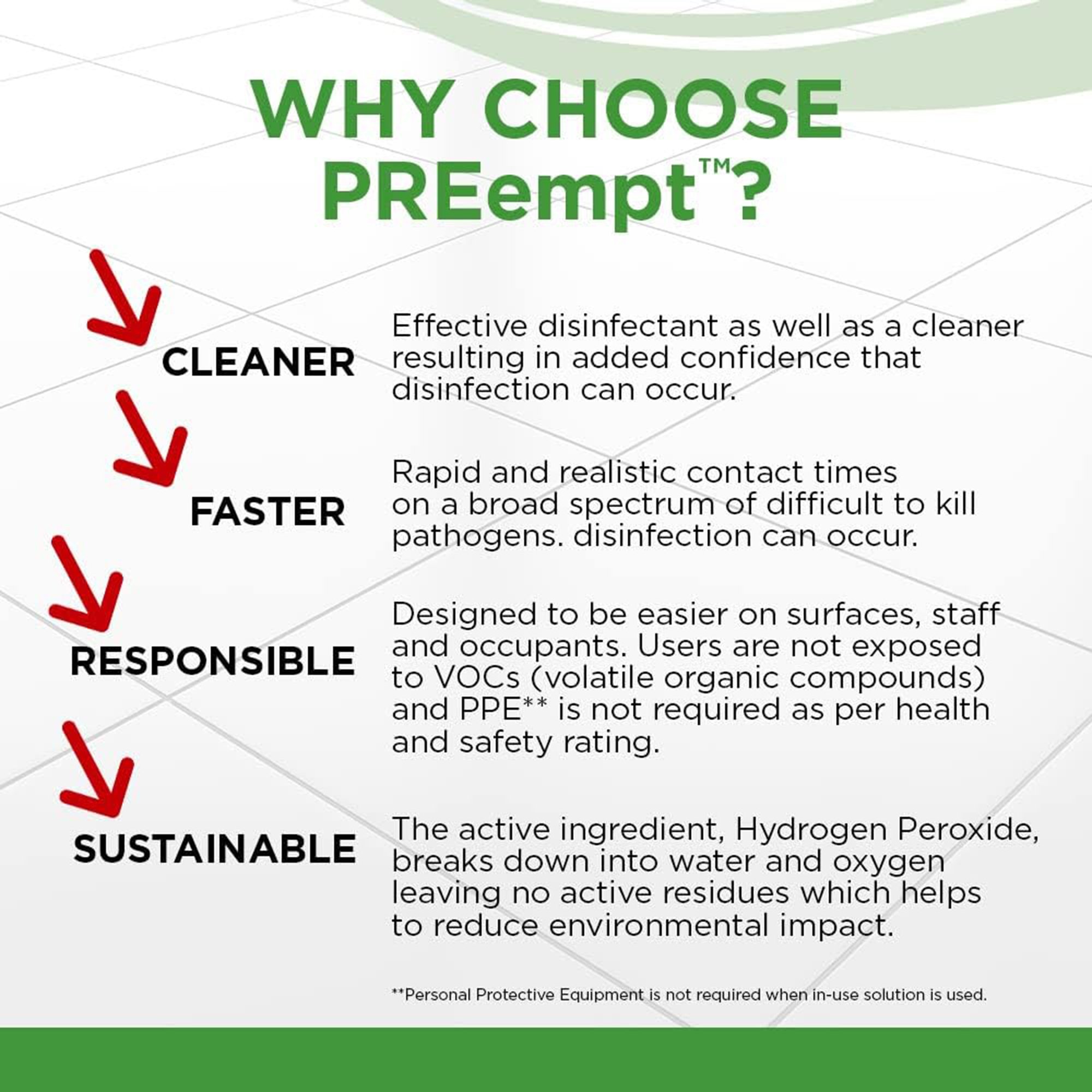 Contec Inc 21101 - PREempt® RTU Surface Disinfectant Cleaner, 1 Quart Bottle - 1/Each, 12/Case