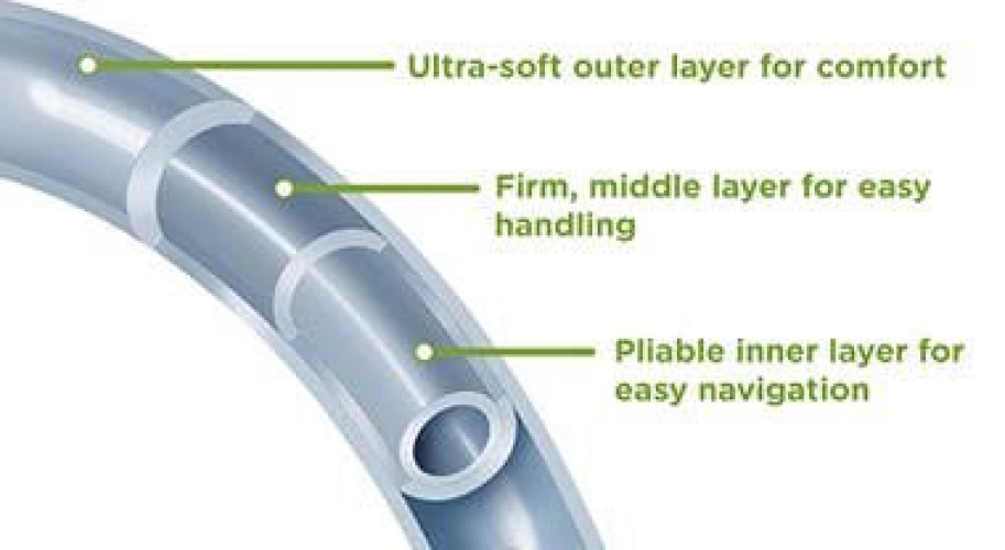 Magic3 Go Urethral Catheter 51810 by Bard