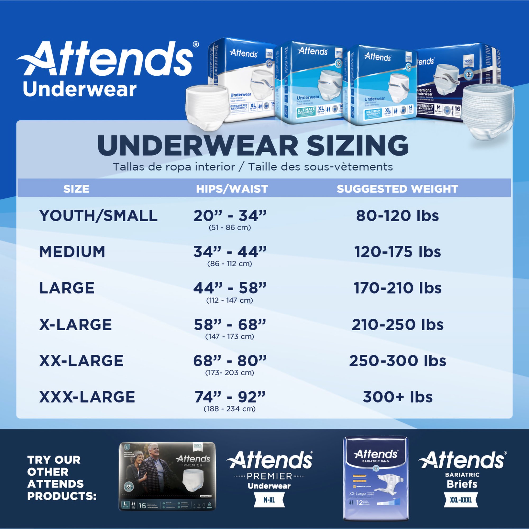 Attends Care Absorbent Underwear APV20100 by Attends Healthcare Products