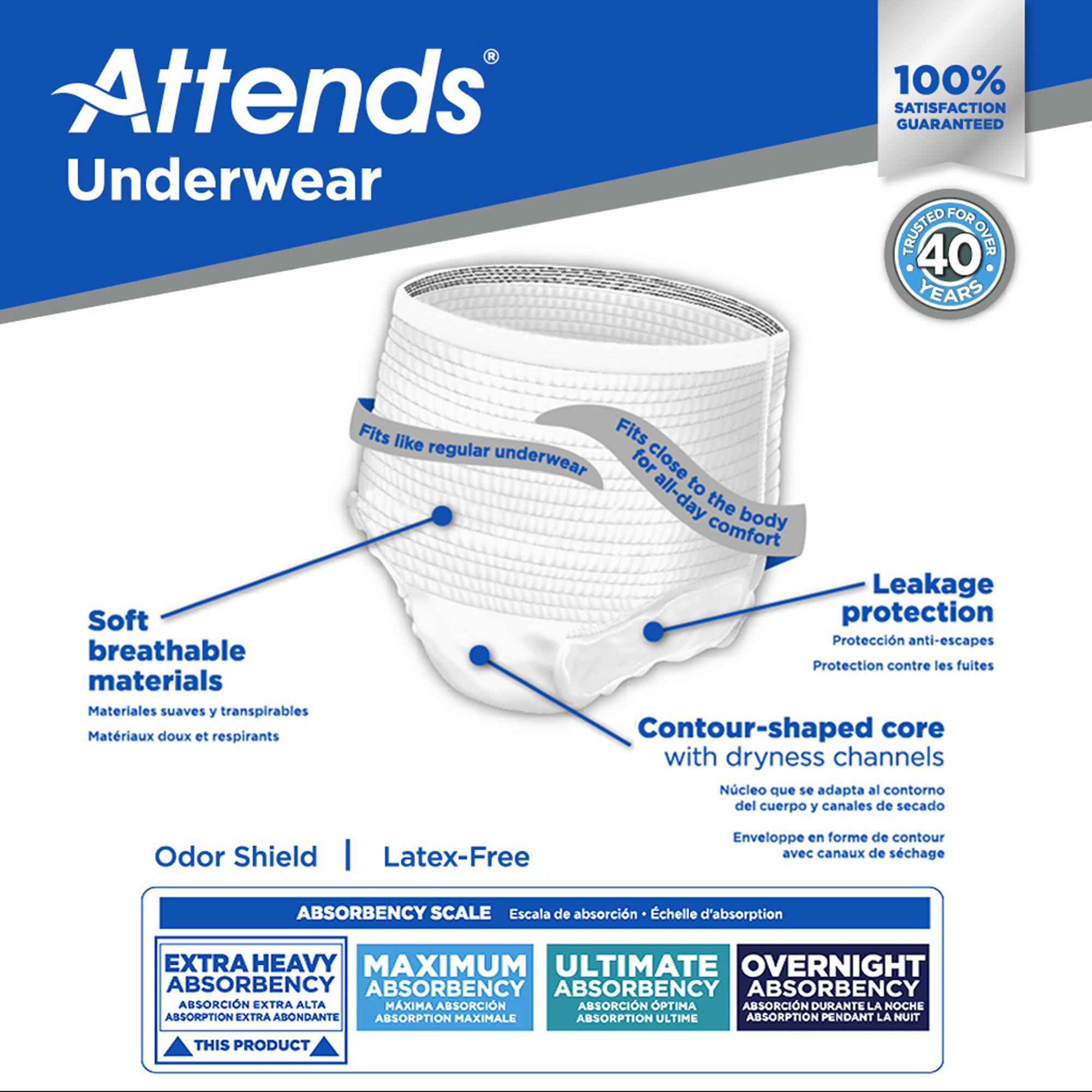 Attends Healthcare Products - APV40100 Attends® Care Adult Absorbent Underwear