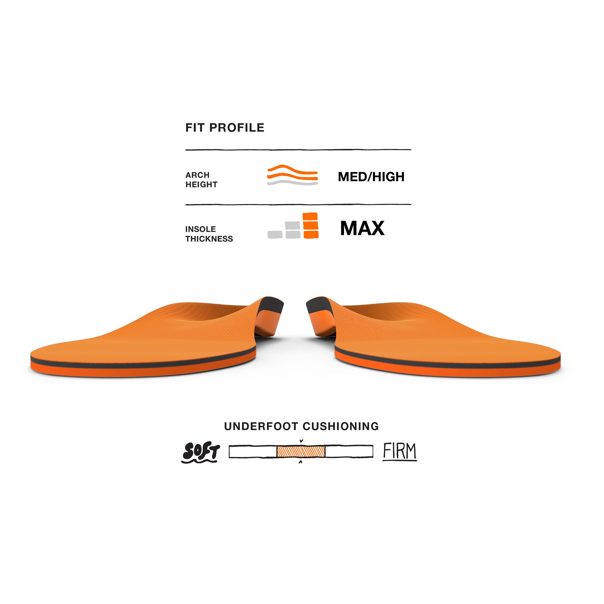 Superfeet - 7410 Superfeet® Foam Insole