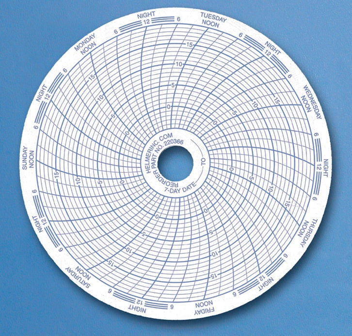 Helmer Scientific - 220366 Chart Recorder Helmer® Refrigerator Chart Recorder For Refrigerator
