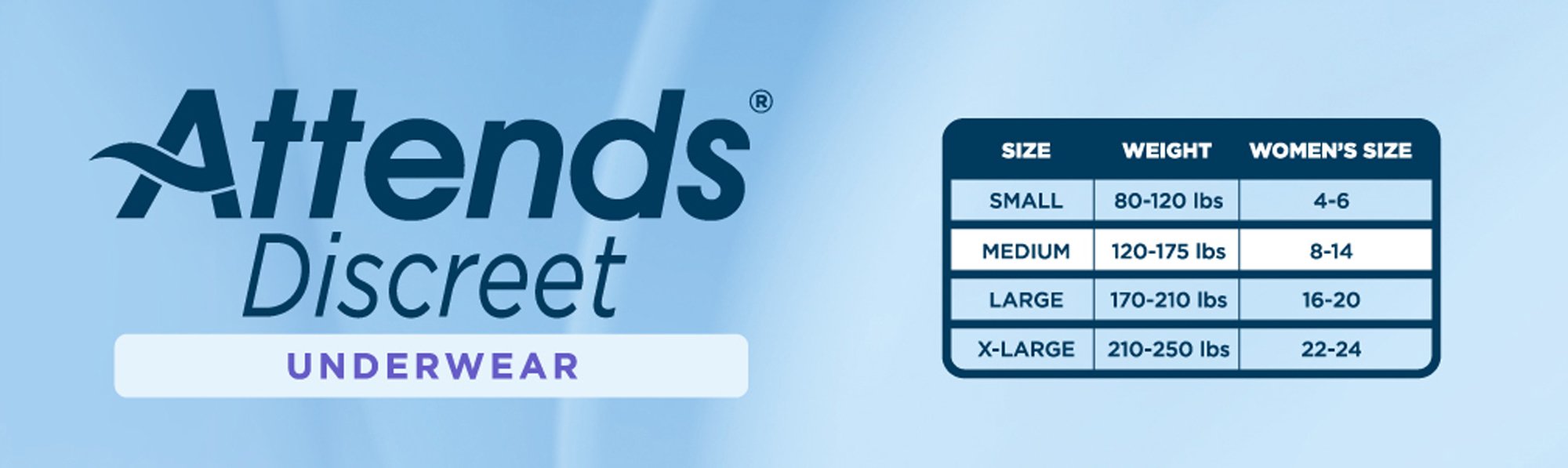 Attends Healthcare Products ADUF20 - Attends® Discreet Women's Underwear, Level 5, Medium - 20/Bag, 80/Case