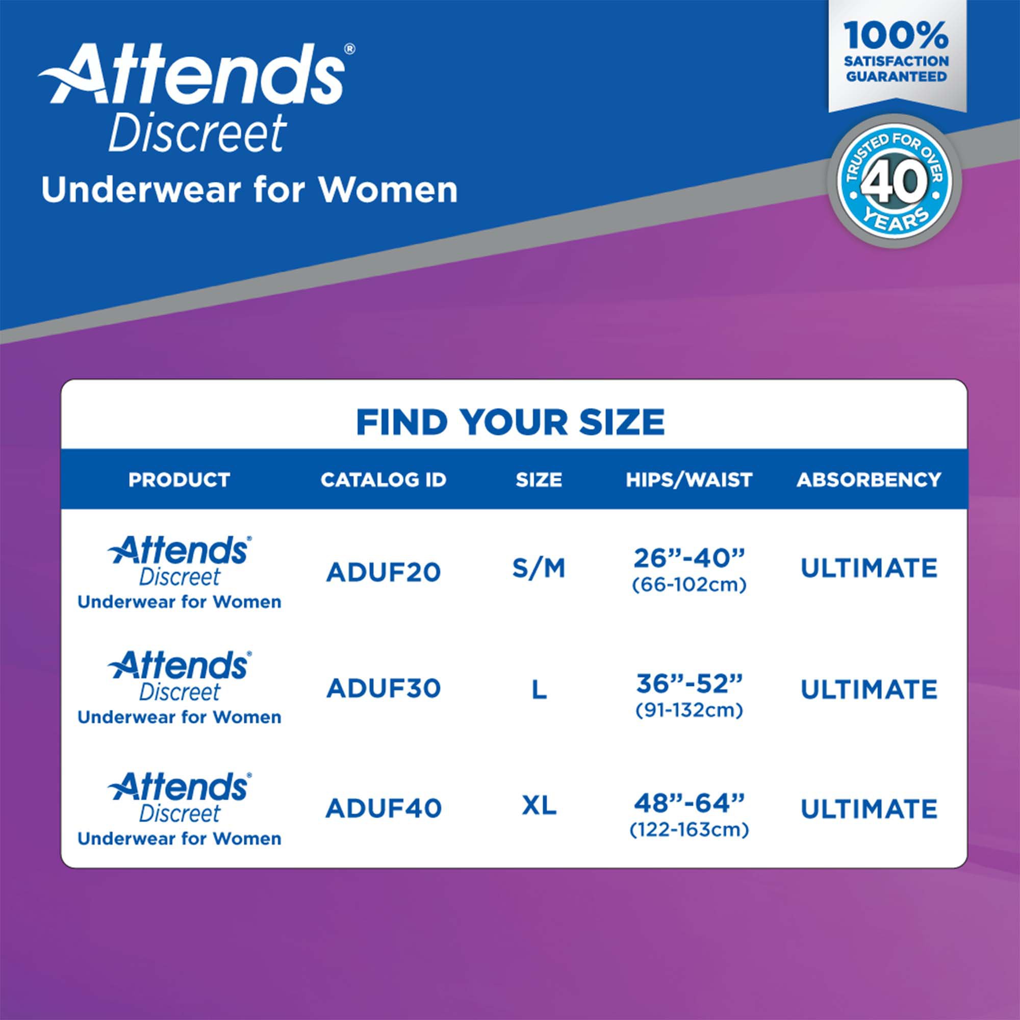 Attends Discreet Absorbent Underwear ADUF20 by Attends Healthcare Products