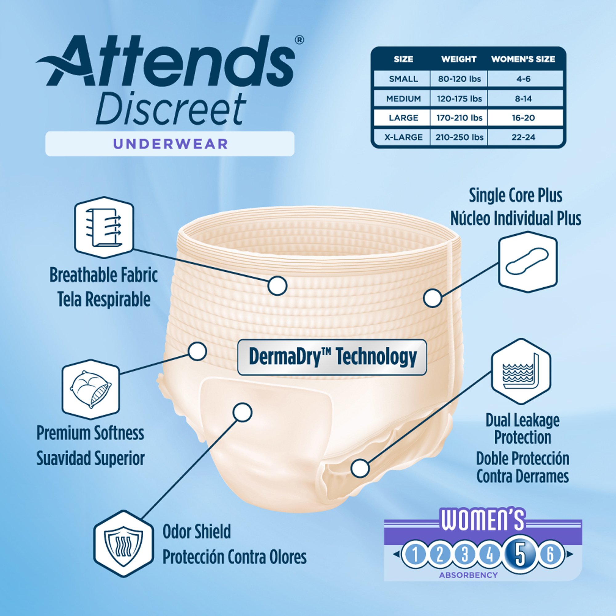 Attends Healthcare Products ADUF30 - Attends® Discreet Women's Underwear, Level 5, Large - 18/Bag, 72/Case