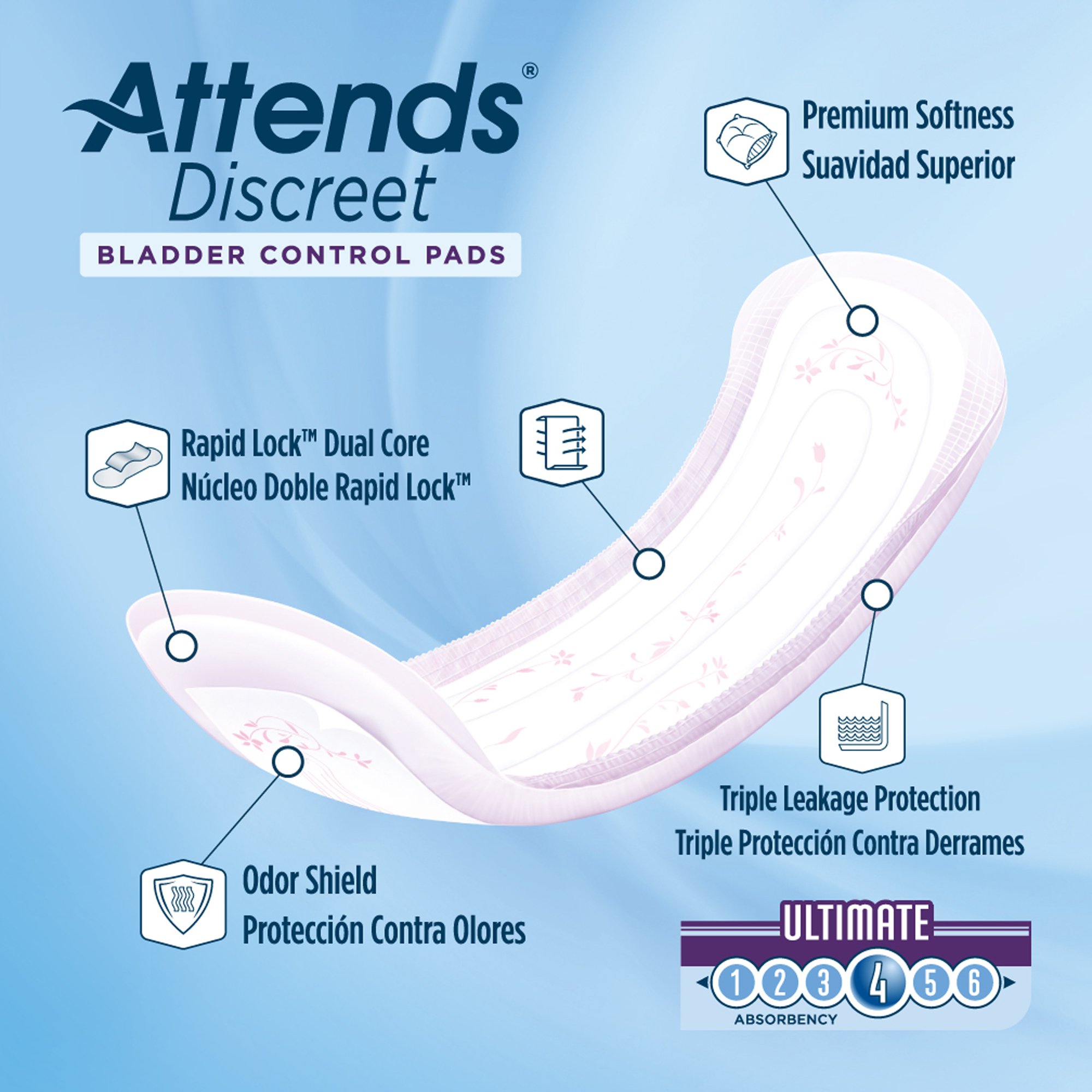 Attends Healthcare Products ADPULT - Attends® Discreet Women's Ultimate Bladder Control Pad, 15-Inch Length - 20/Bag, 200/Case