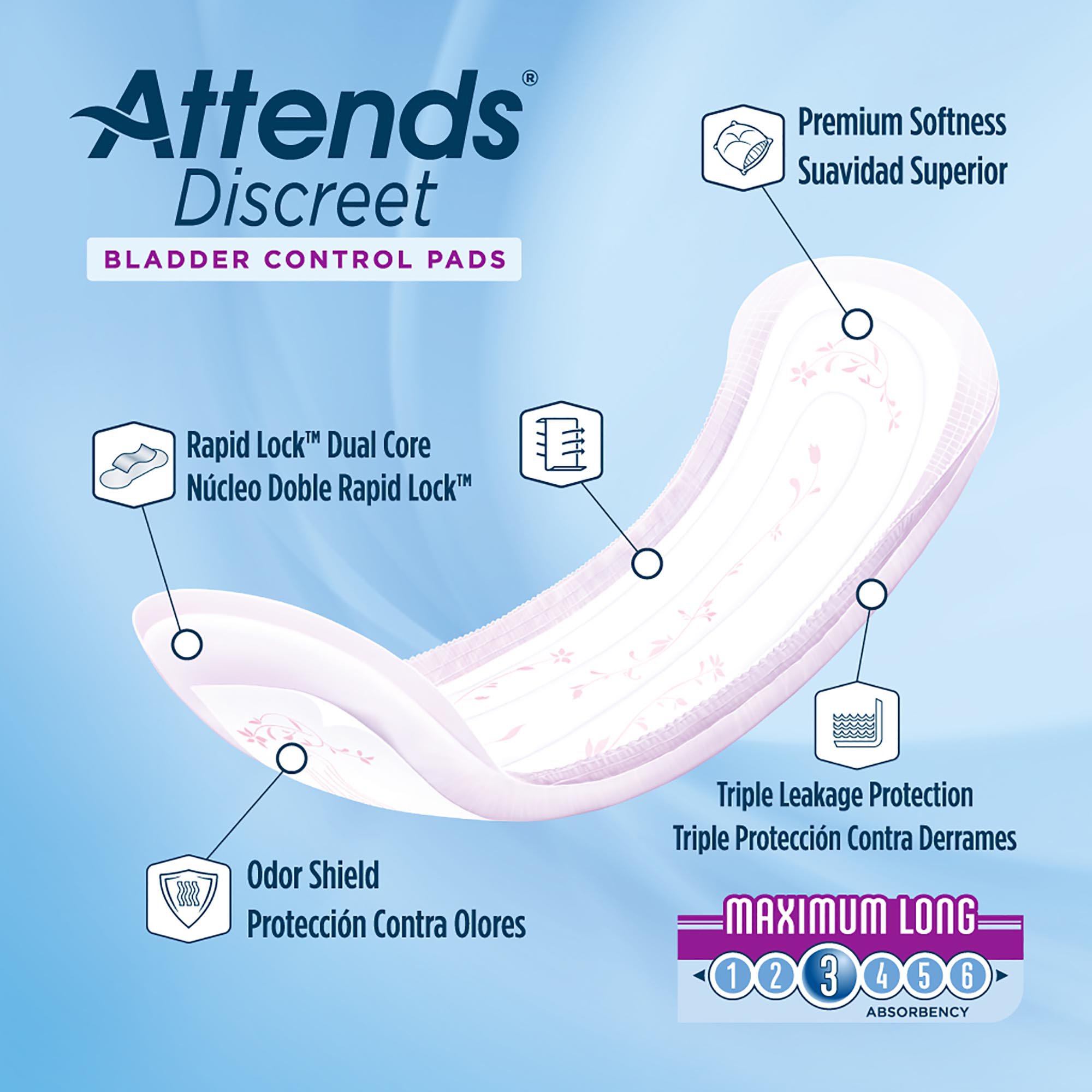 Attends Healthcare Products ADPMAL - Attends® Discreet Women's Maximum Long Bladder Control Pad, 14.5-Inch Length - 20/Bag, 200/Case