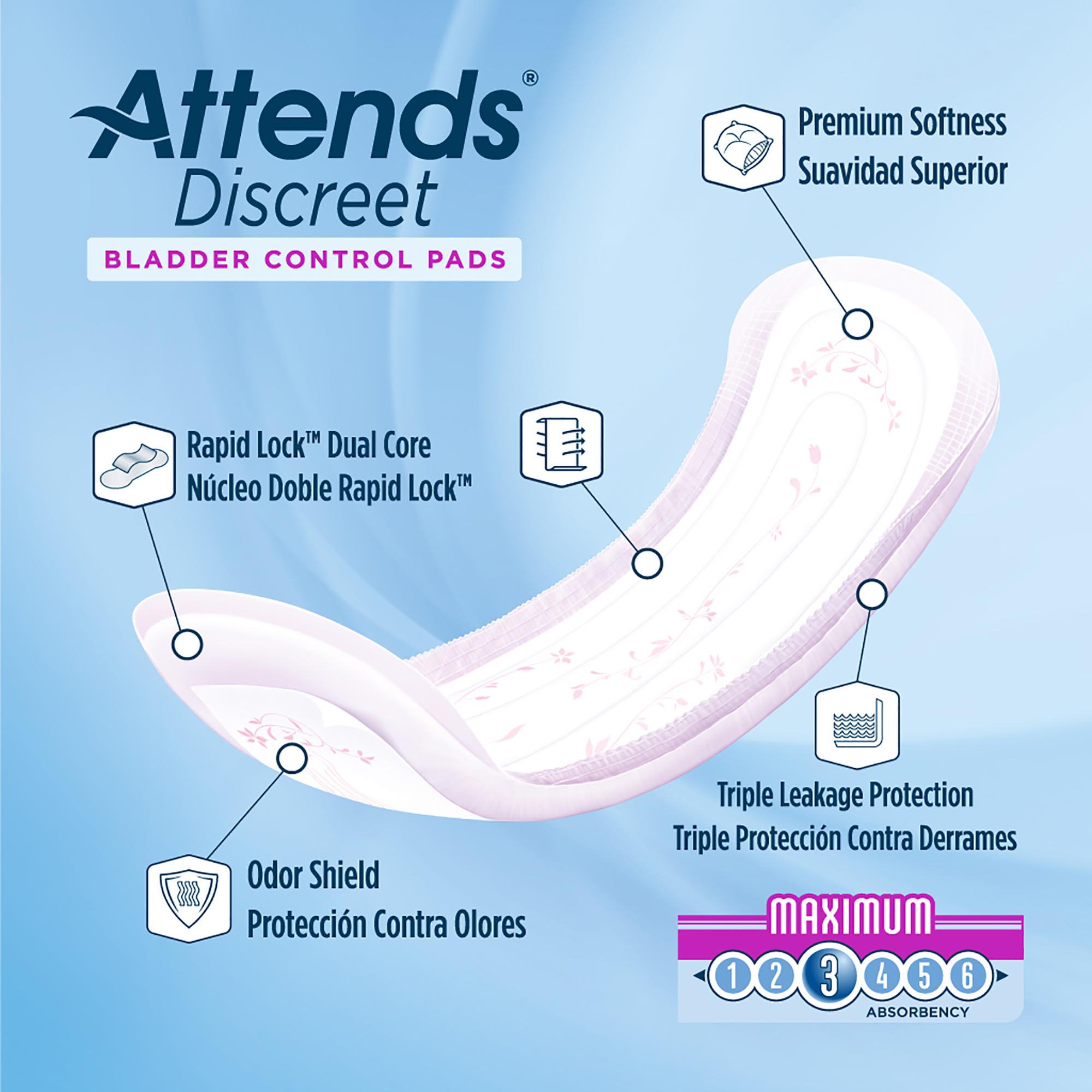 Attends Healthcare Products ADPMAX - Attends® Discreet Women's Maximum Bladder Control Pad, 13-Inch Length - 20/Bag, 200/Case