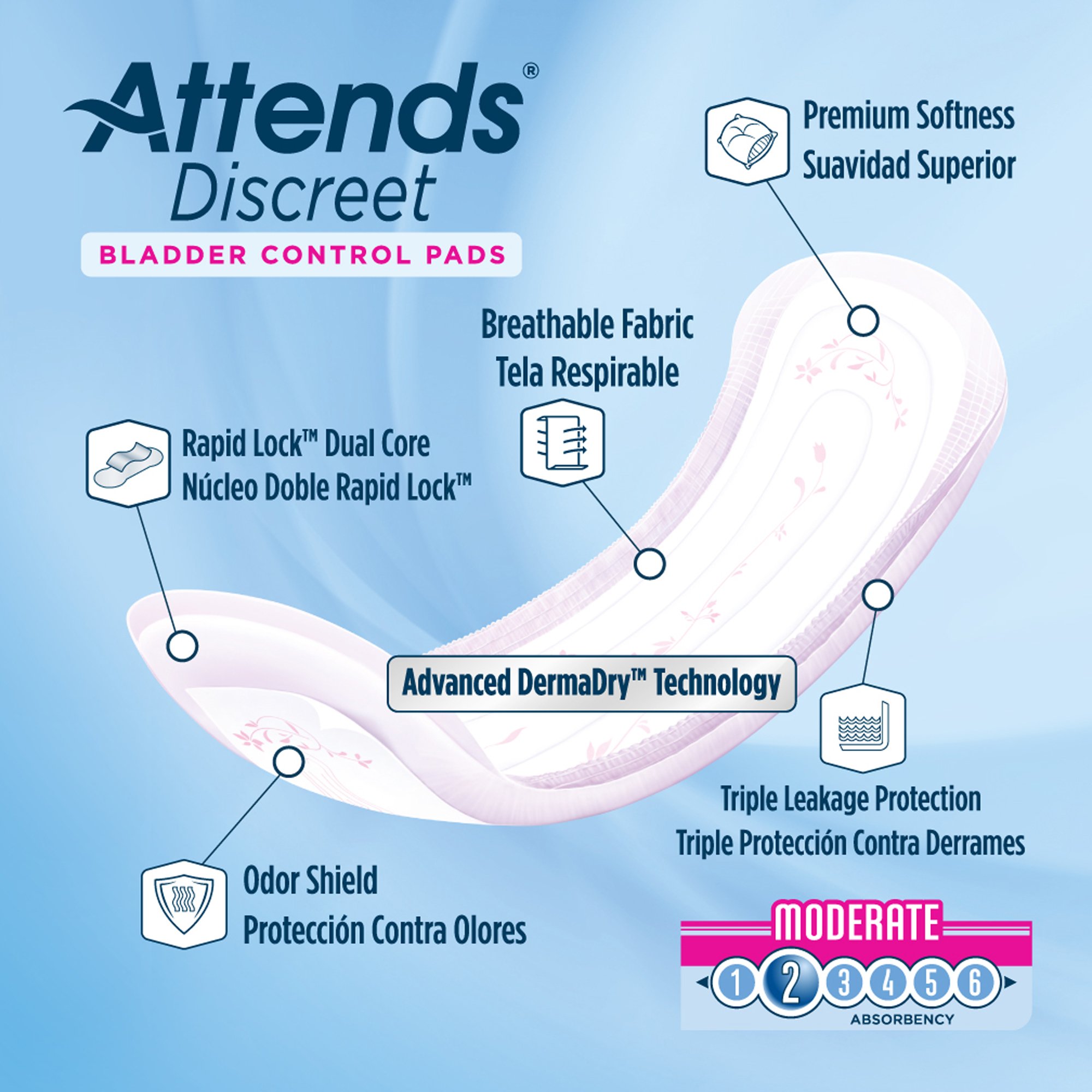Attends Healthcare Products ADPMOD - Attends® Discreet Women's Moderate Bladder Control Pad, 10.5-Inch Length - 20/Bag, 200/Case