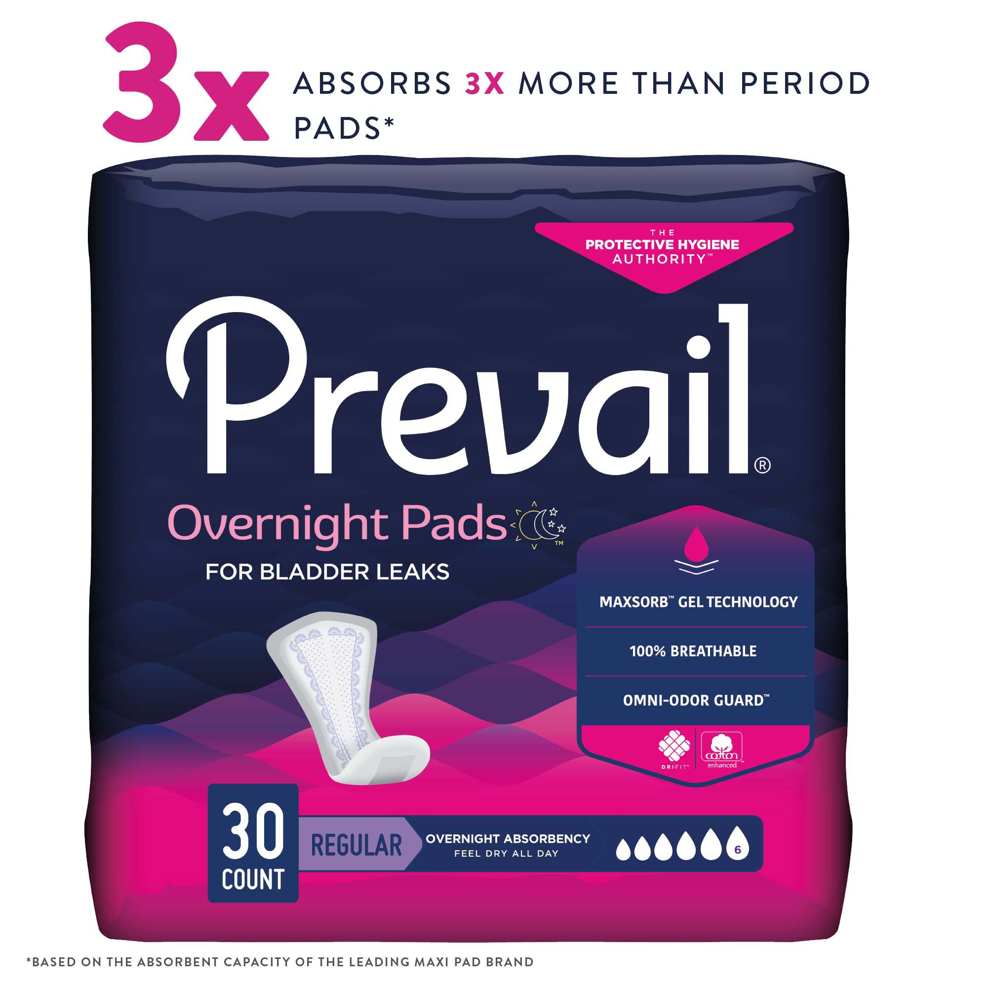 First Quality Products LLC PVX-120 - Prevail® Daily Pads Overnight Bladder Control Pad, 16-Inch Length - 30/Bag, 120/Case
