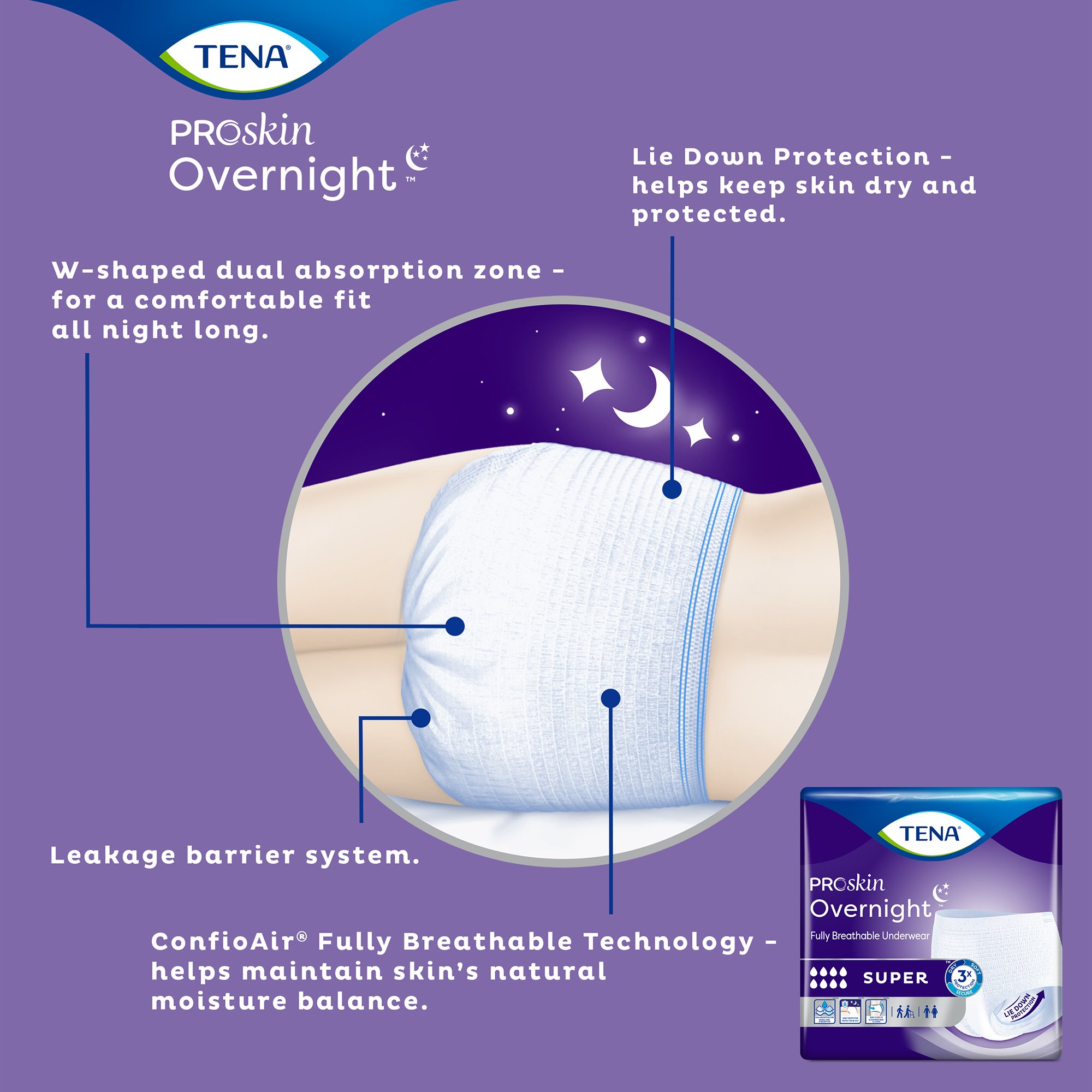 Essity HMS North America Inc - 72235 Tena® ProSkin Overnight™ Super Fully Breathable Underwear