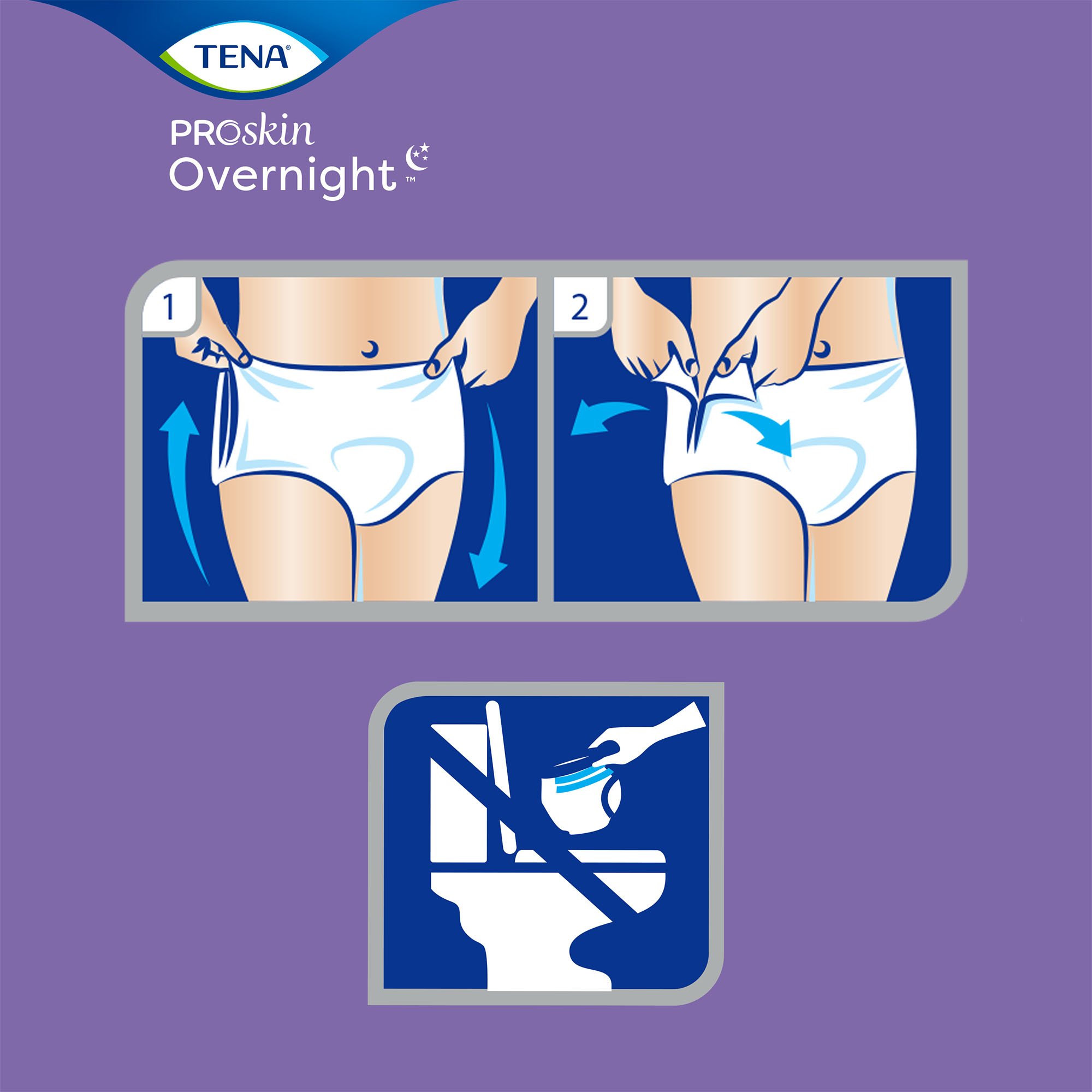Essity HMS North America Inc - 72427 Tena® ProSkin Overnight™ Super Fully Breathable Underwear