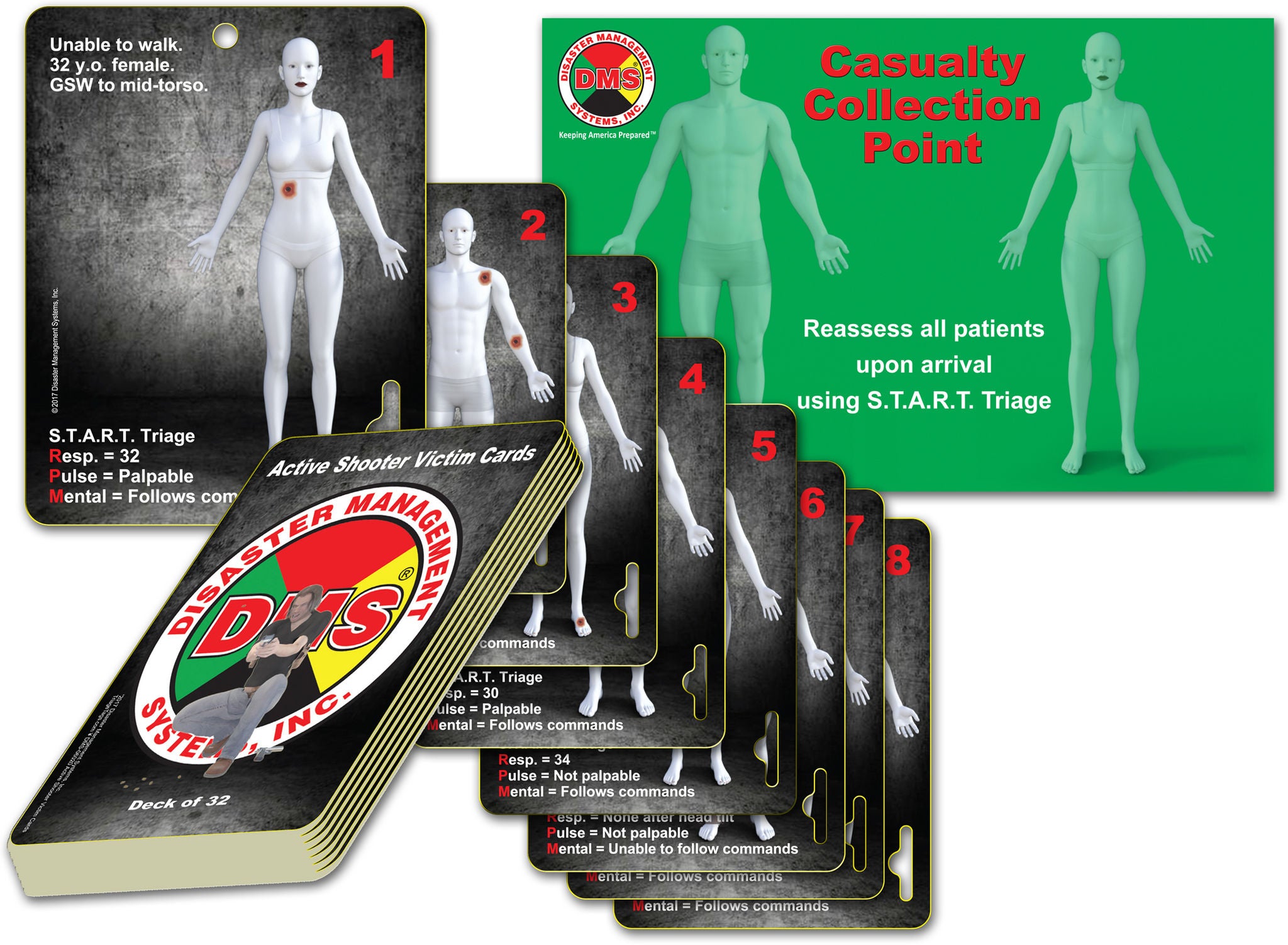 Disaster Management Systems - DMS-06020 Triage and Extraction Card Set Active Shooter Victim Cards
