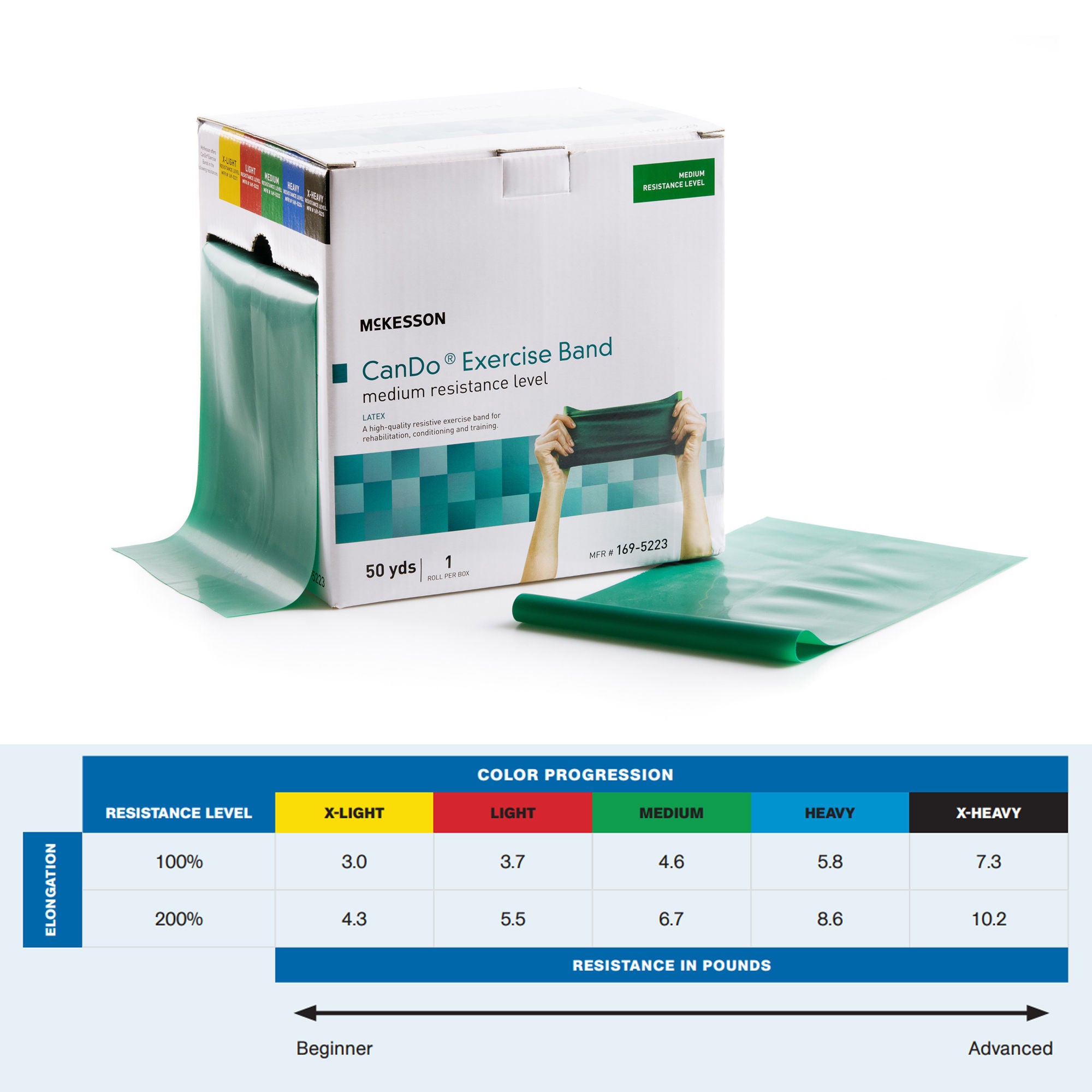 McKesson CanDo Exercise Resistance Band 169-5223 by McKesson Brand