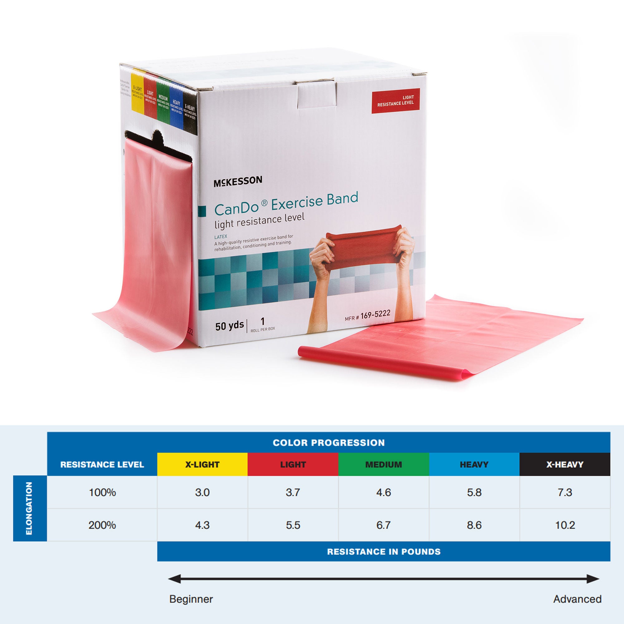 McKesson CanDo Exercise Resistance Band 169-5222 by McKesson Brand