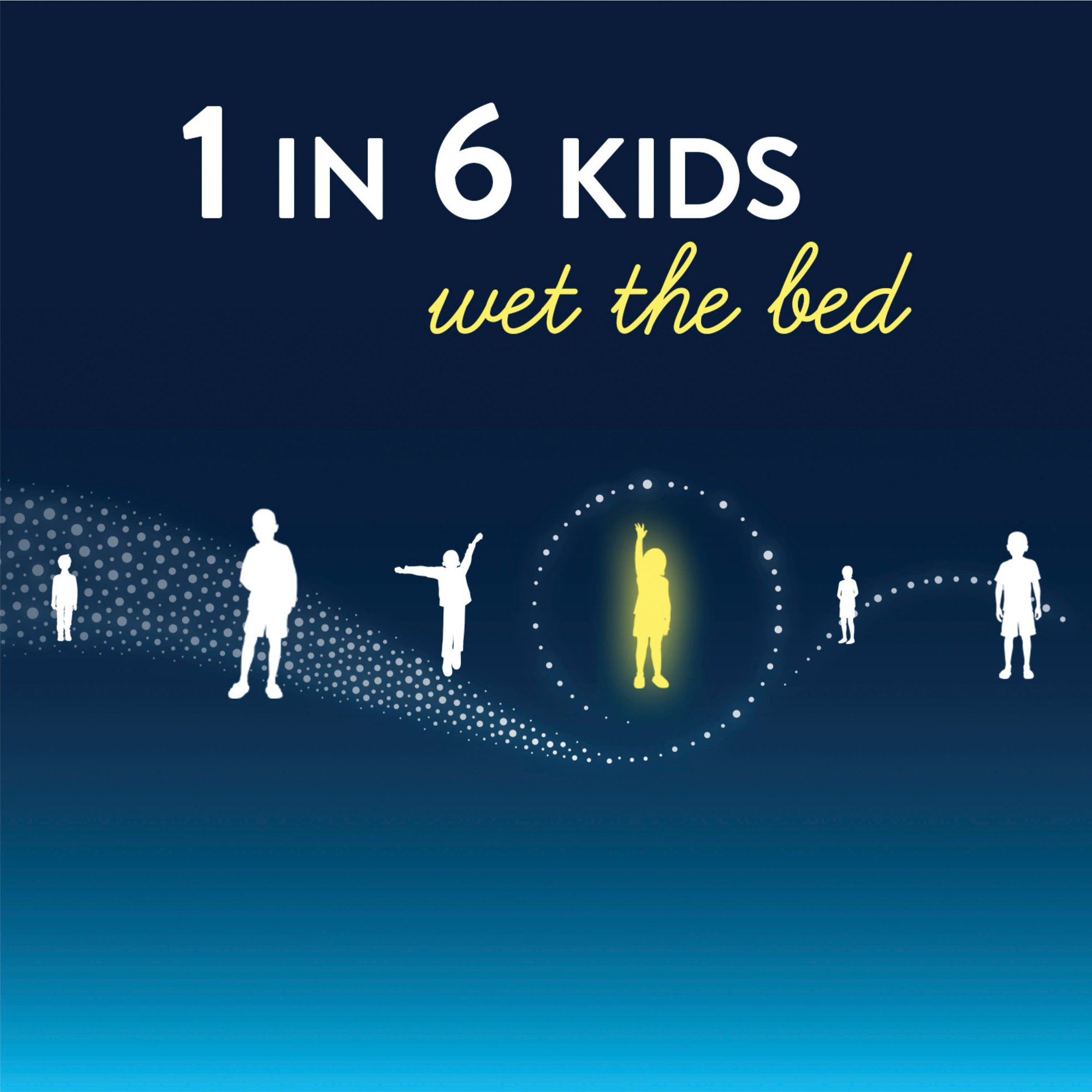 Kimberly Clark 46760 - GoodNites® Absorbent Underwear for Boys, Extra Small - 44/Case