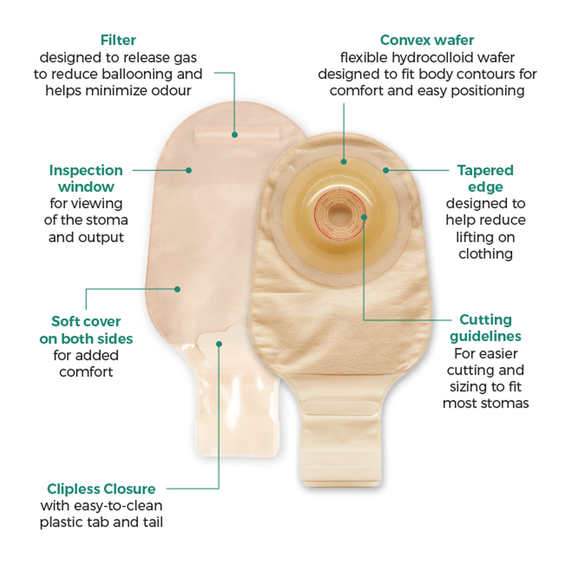 ConvaTec 421615 - Esteem™+ Flex One-Piece Opaque Ostomy Pouch, Cut to Fit Stomas 20 – 43 mm - 1/Each, 10/Box