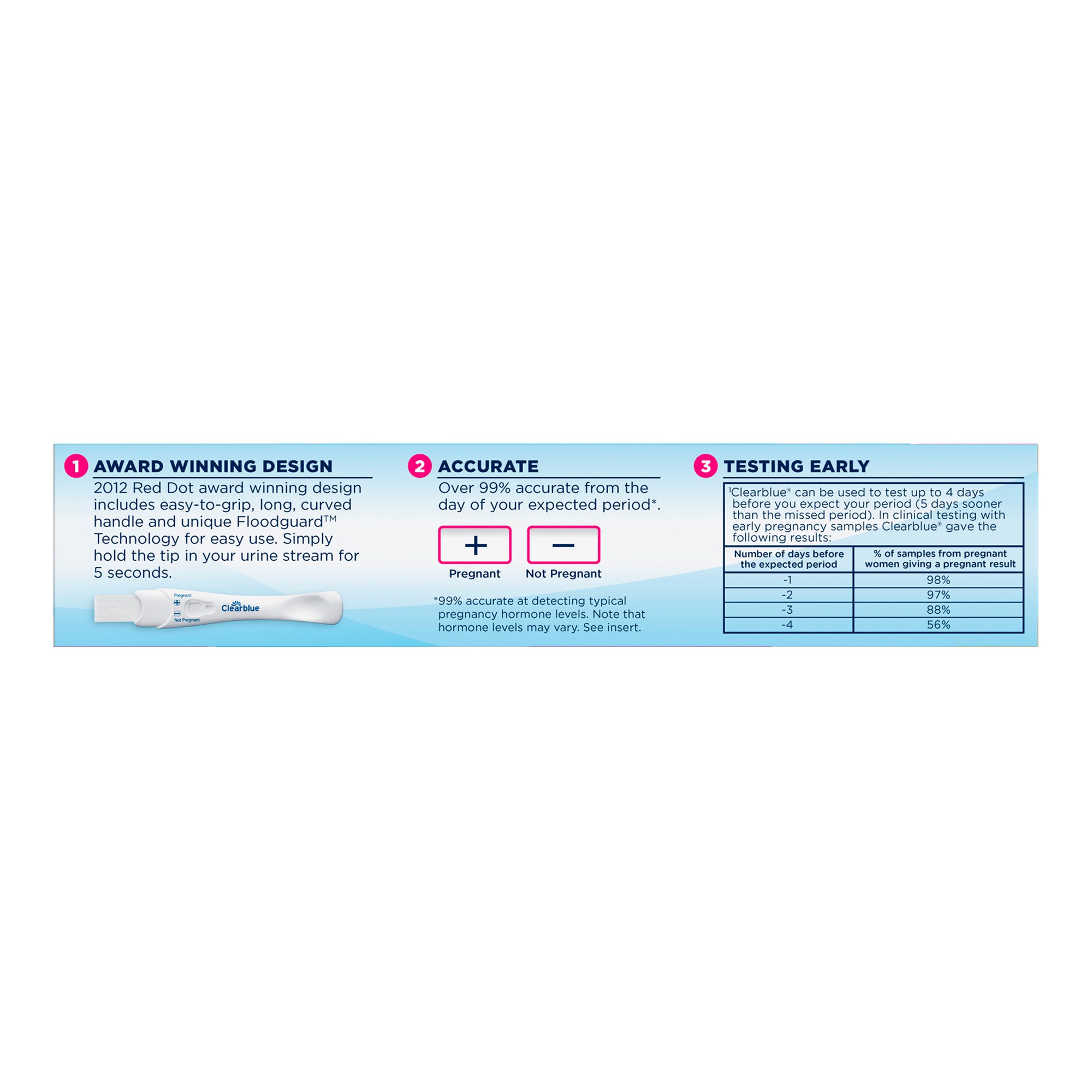 Procter & Gamble 63347232258 - Clearblue® hCG Pregnancy Home Device Reproductive Health Test Kit - 2/Box