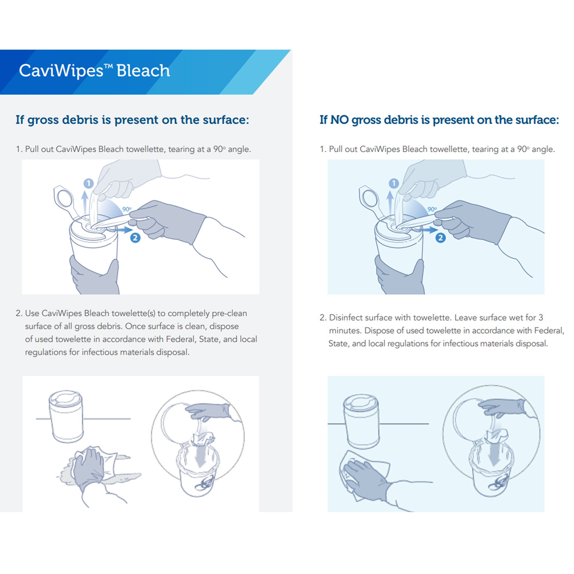 Metrex Research - 13-9100 CaviWipes® Bleach Disinfecting Wipes