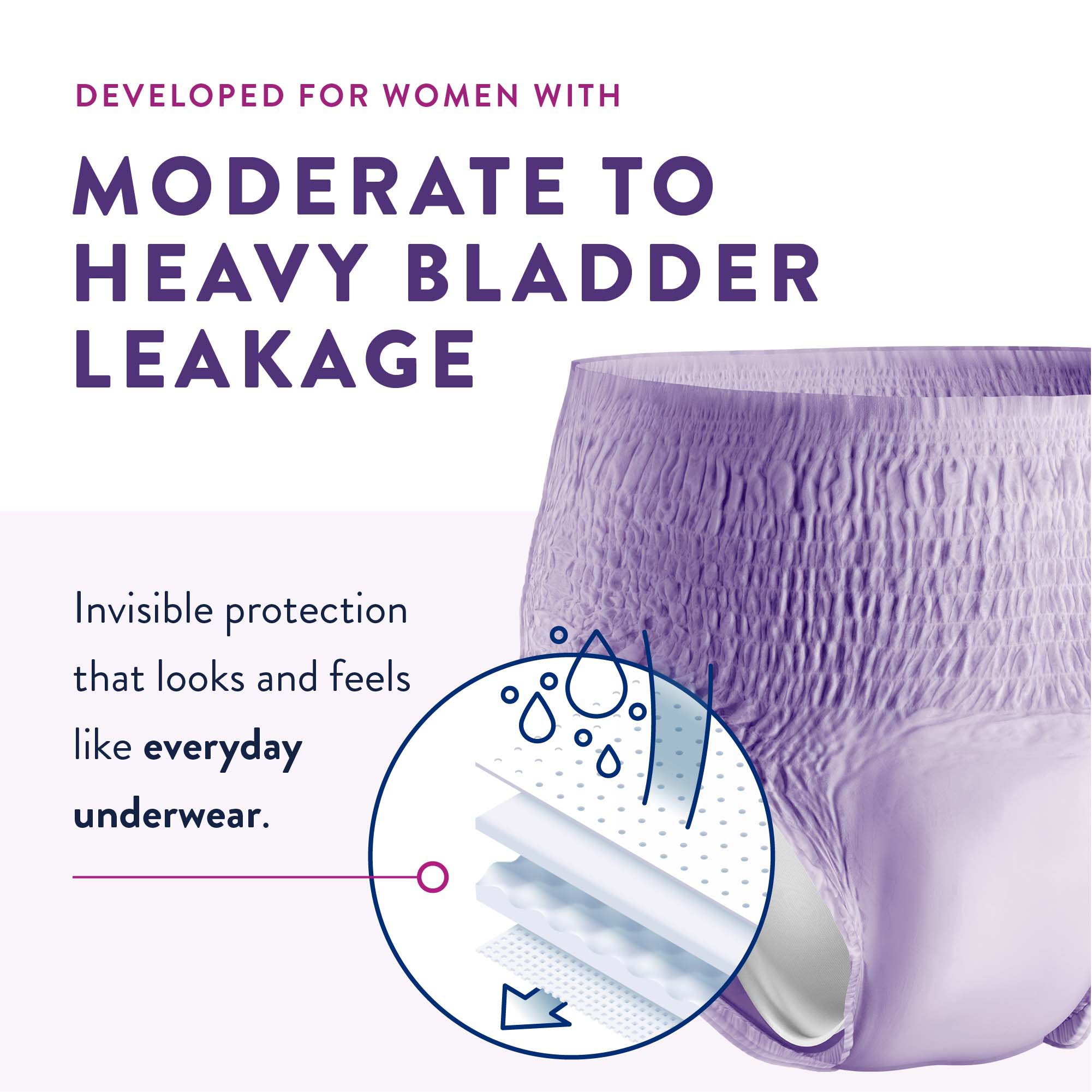 First Quality Products LLC PFW-513 - Prevail® Per-Fit® Women Extra Absorbent Underwear, Large - 18/Bag, 72/Case