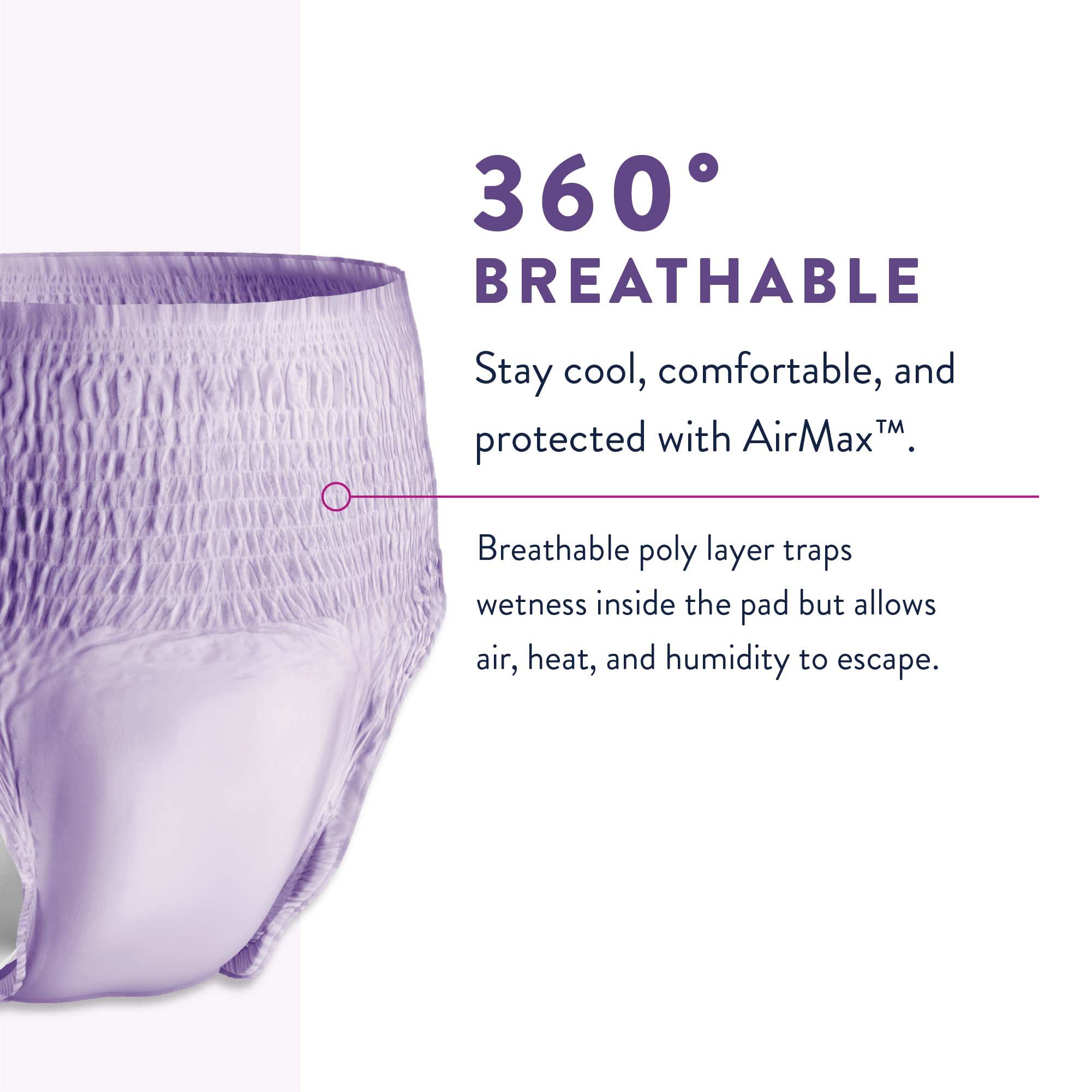 First Quality Products LLC PFW-513 - Prevail® Per-Fit® Women Extra Absorbent Underwear, Large - 18/Bag, 72/Case