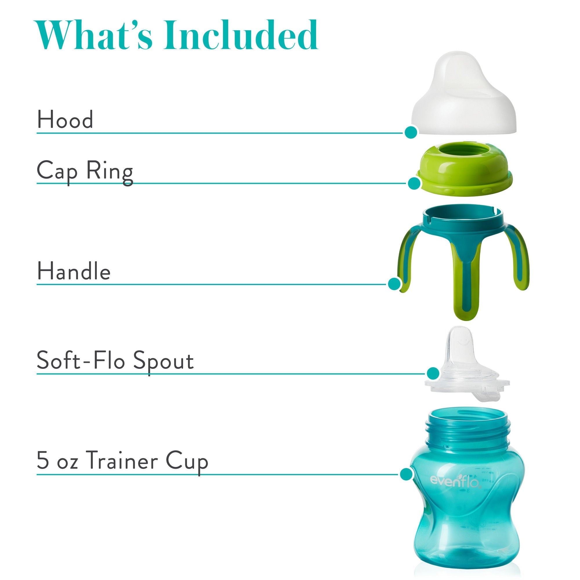 Midway Importing Inc - 4101111 Sippy Cup Evenflo Soft-flo 5 oz. Plastic / Silicone Red / Blue Reusable