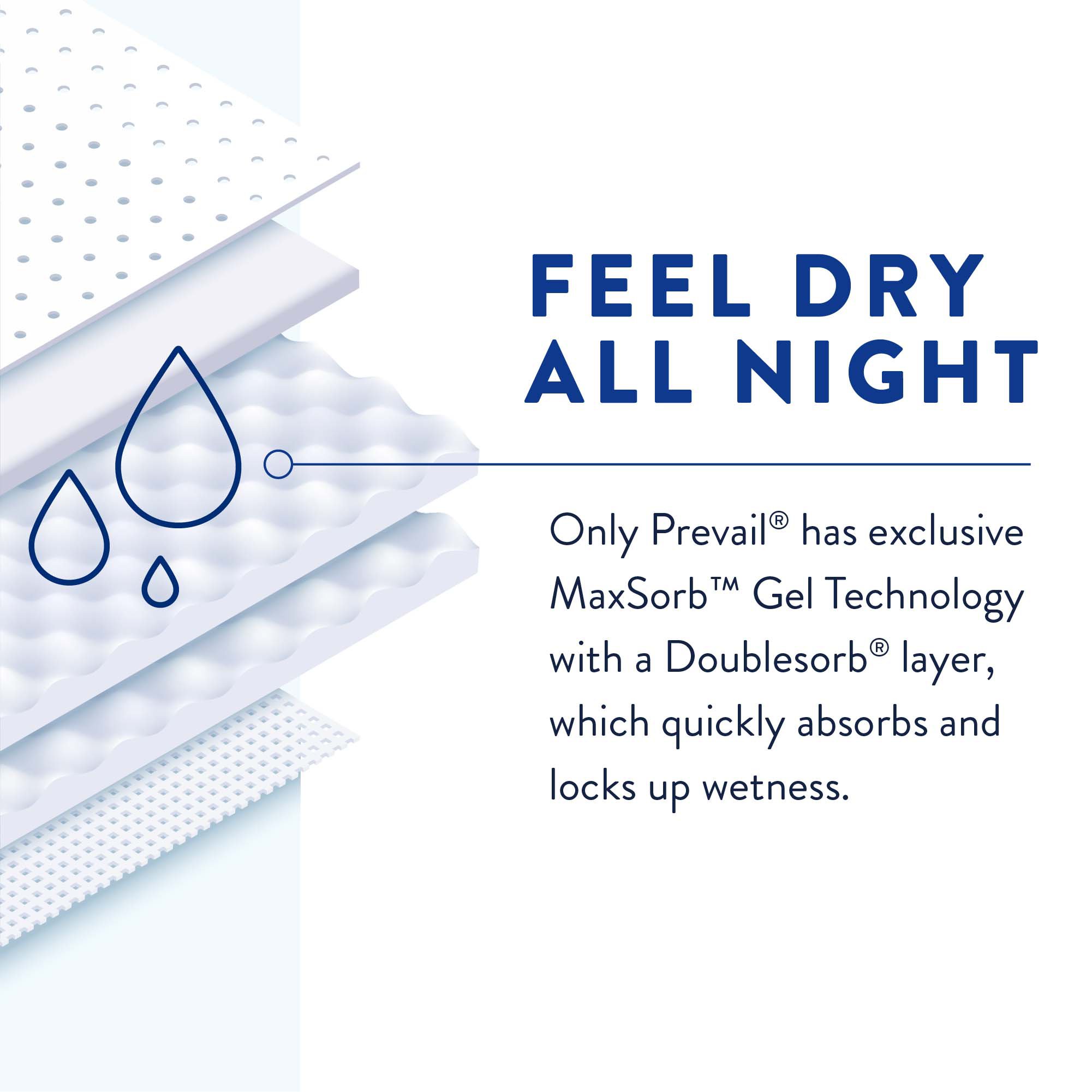 First Quality Products LLC NGX-013 - Prevail Air™ Overnight Briefs Overnight Absorbency, Size 2 - 18/Bag, 72/Case