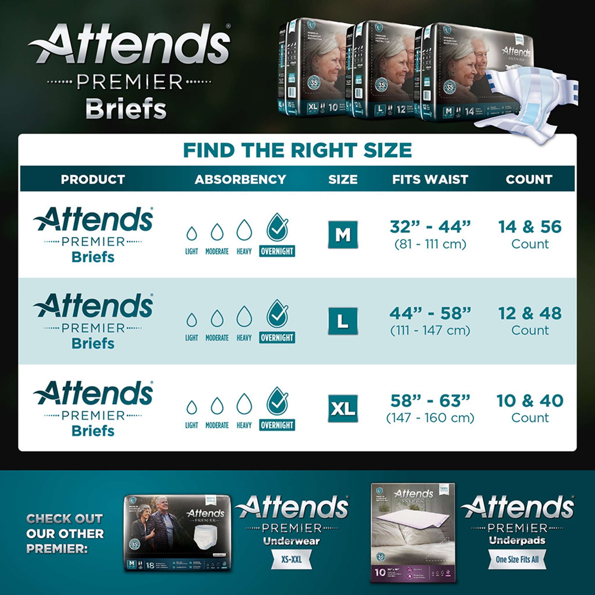 Attends Healthcare Products - ALI-BR30 Attends® Premier Briefs