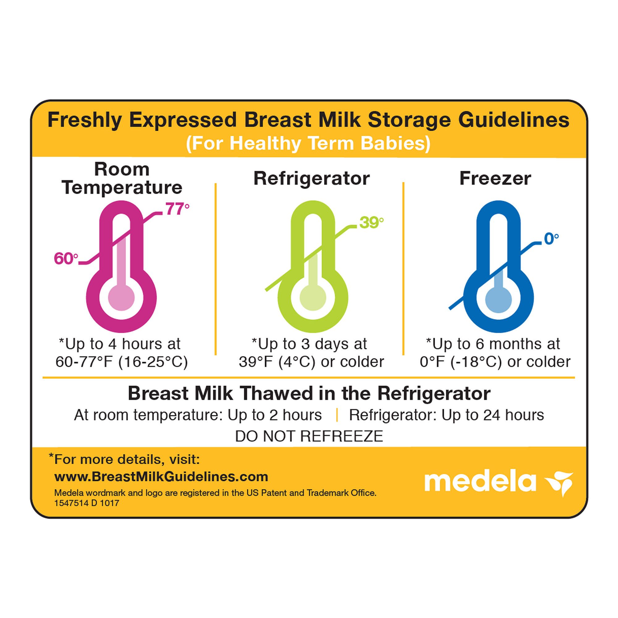 Medela - 1547514 Medela Breast Milk Storage Guidelines Magnet