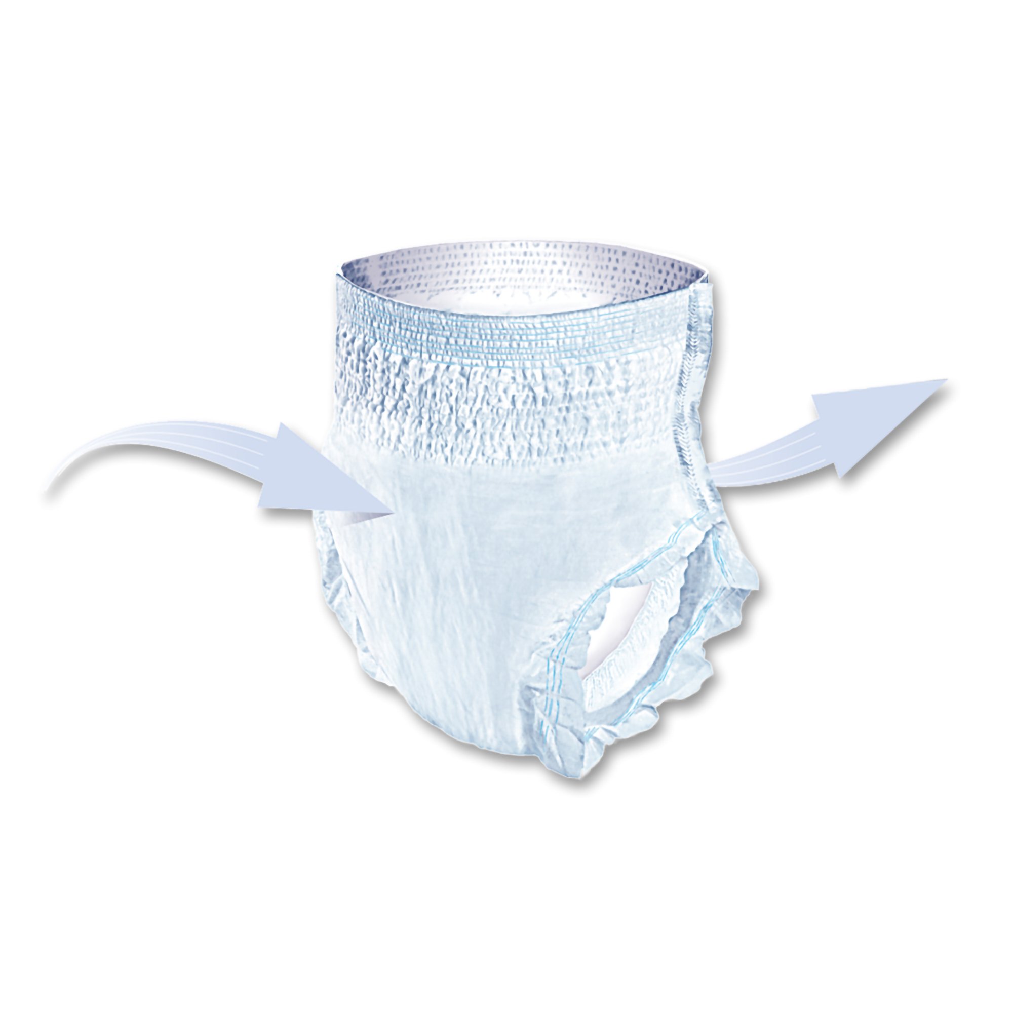 TZMO USA Inc S-XL07-AP1 - Seni® Active Super Plus Overnight Heavy Absorbent Underwear, Extra Large - 7/Pack, 28/Case