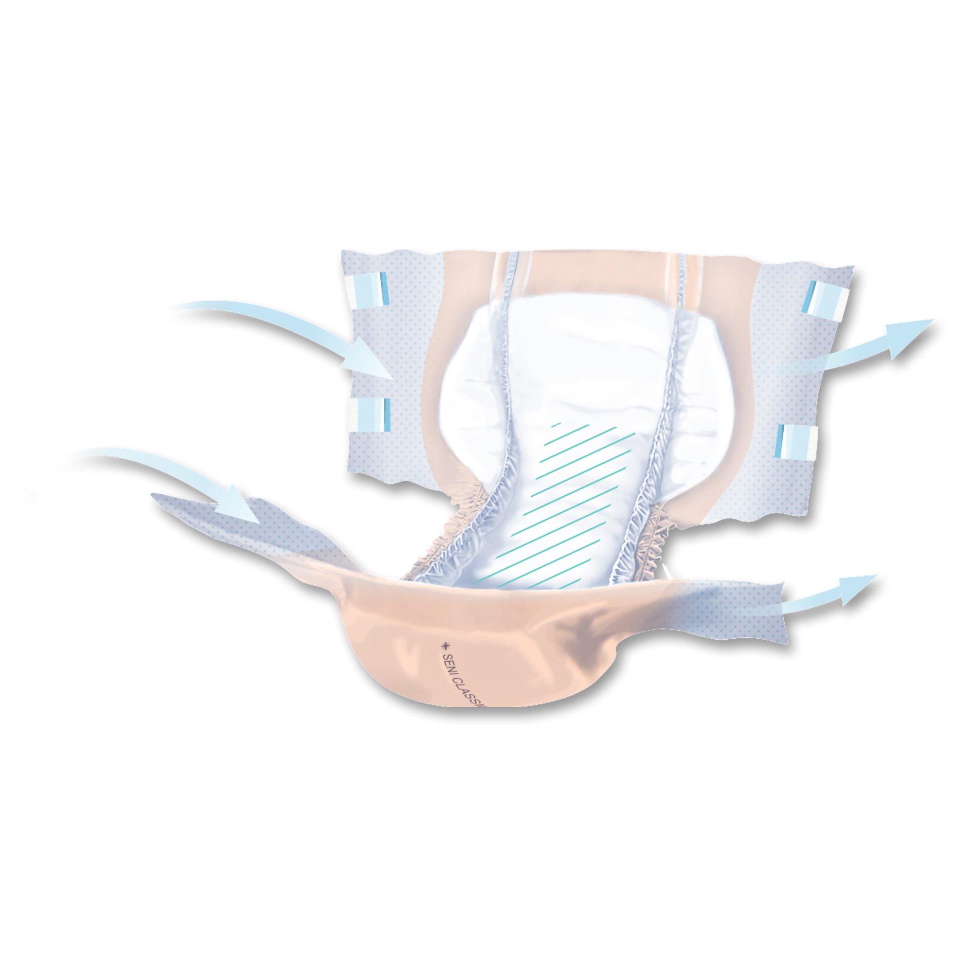 TZMO USA Inc - S-XL25-BC2 Seni® Classic Plus Moderate to Heavy Absorbency Incontinence Brief
