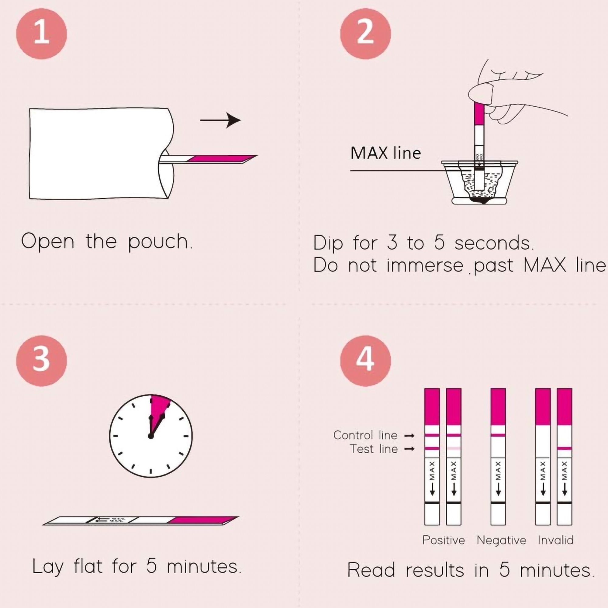 Preview Reproductive Health Test Kit PRE-HCG-OTC10 by Wondfo USA
