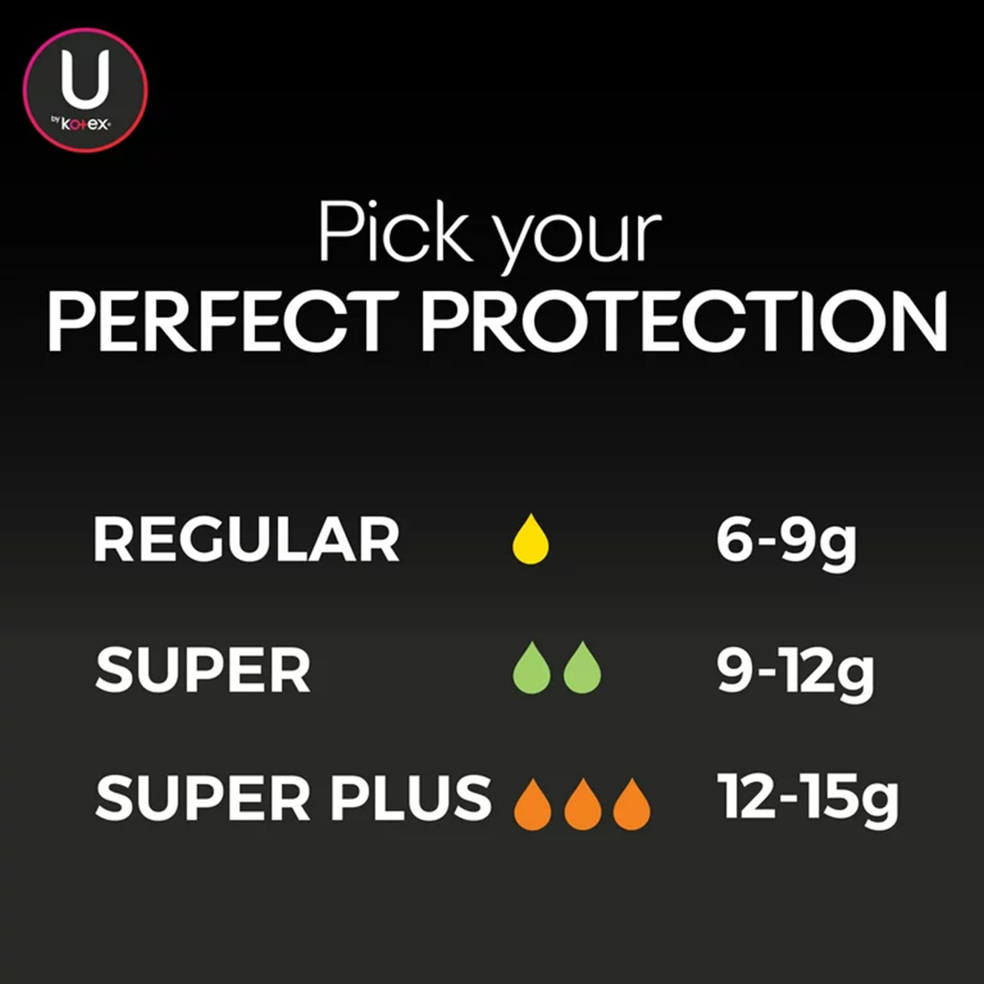 Kimberly Clark 51582 - U By Kotex® Click® Compact Tampons Super Plus Unscented - 16/Pack, 128/Case