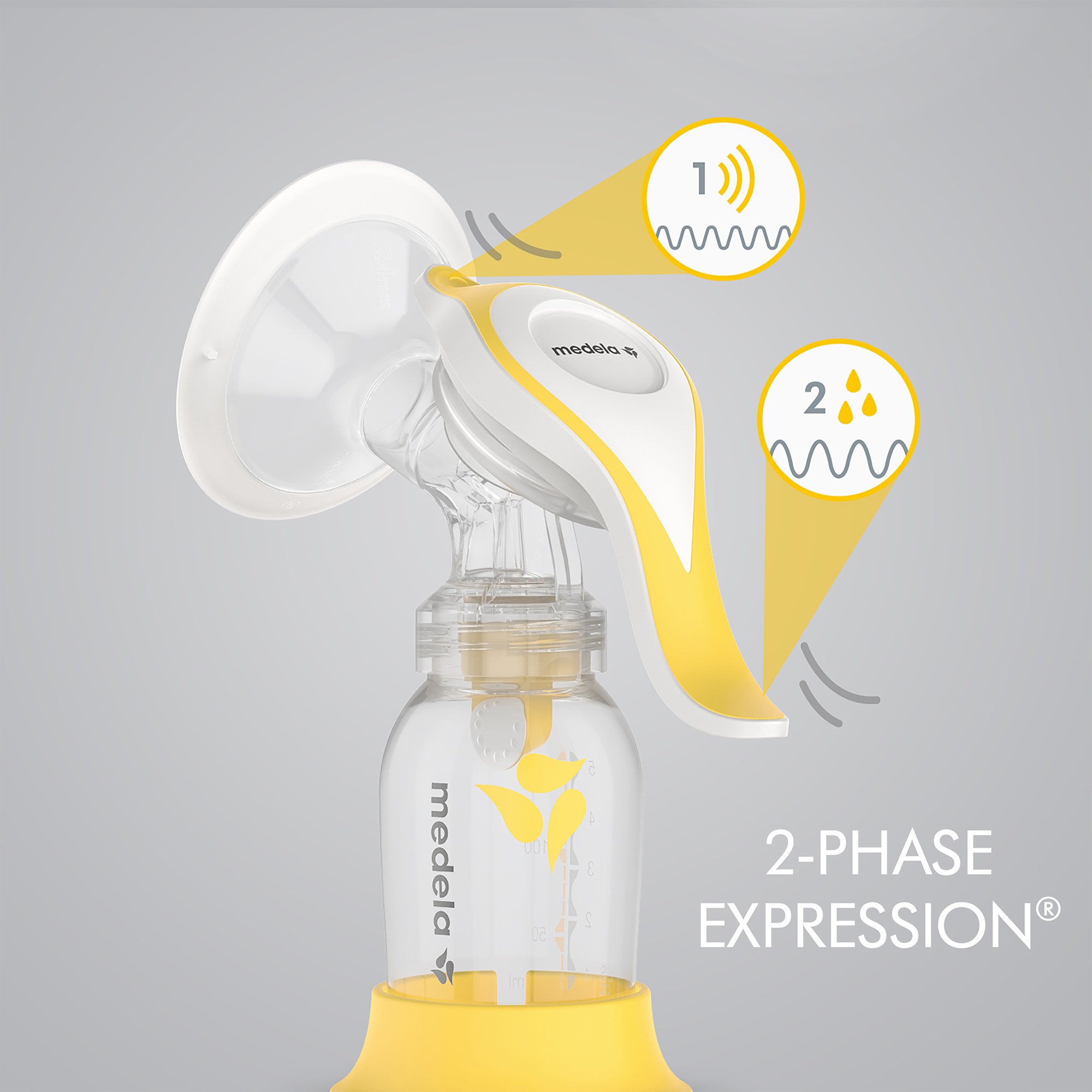 Medela 101041149 - Harmony® Manual Breast Pump - 1/Each, 2/Case