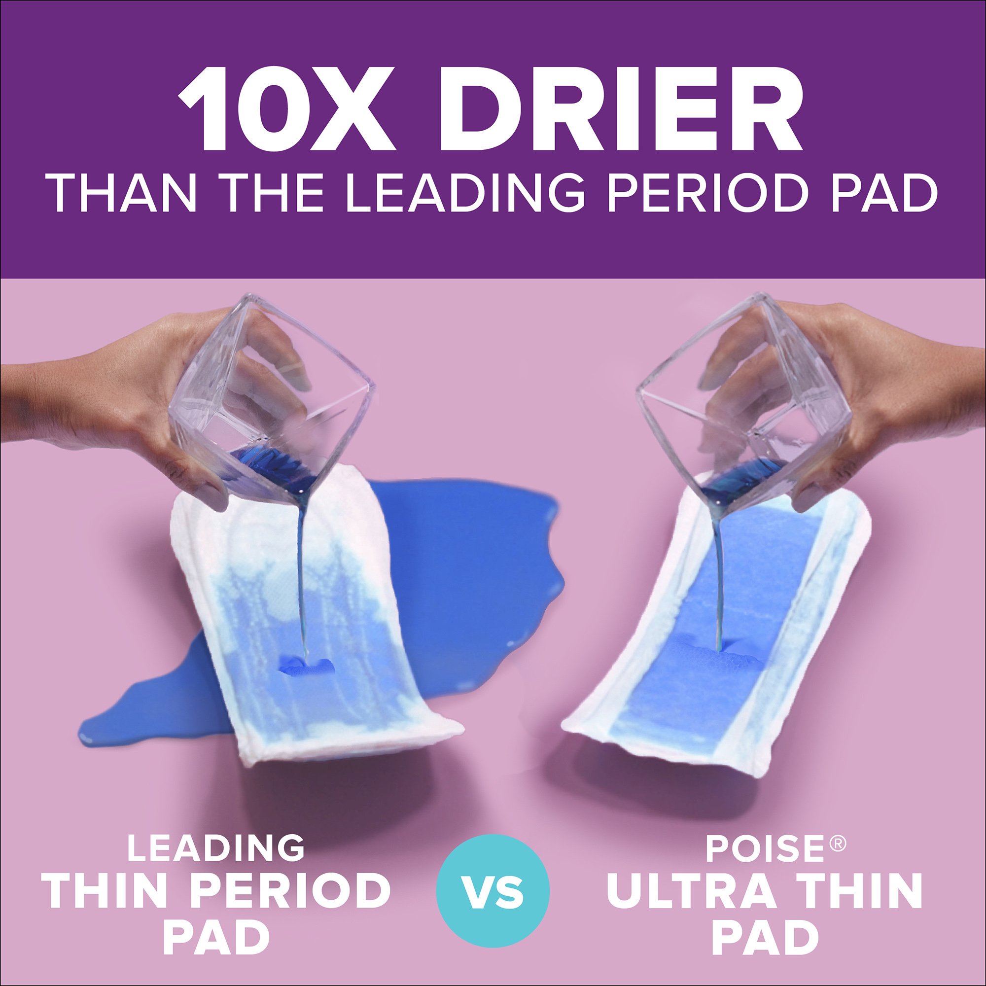 Kimberly Clark 54352 - Poise® Fresh Protection™ Ultra Thin Pads, Maximum Long - 36/Pack, 72/Case