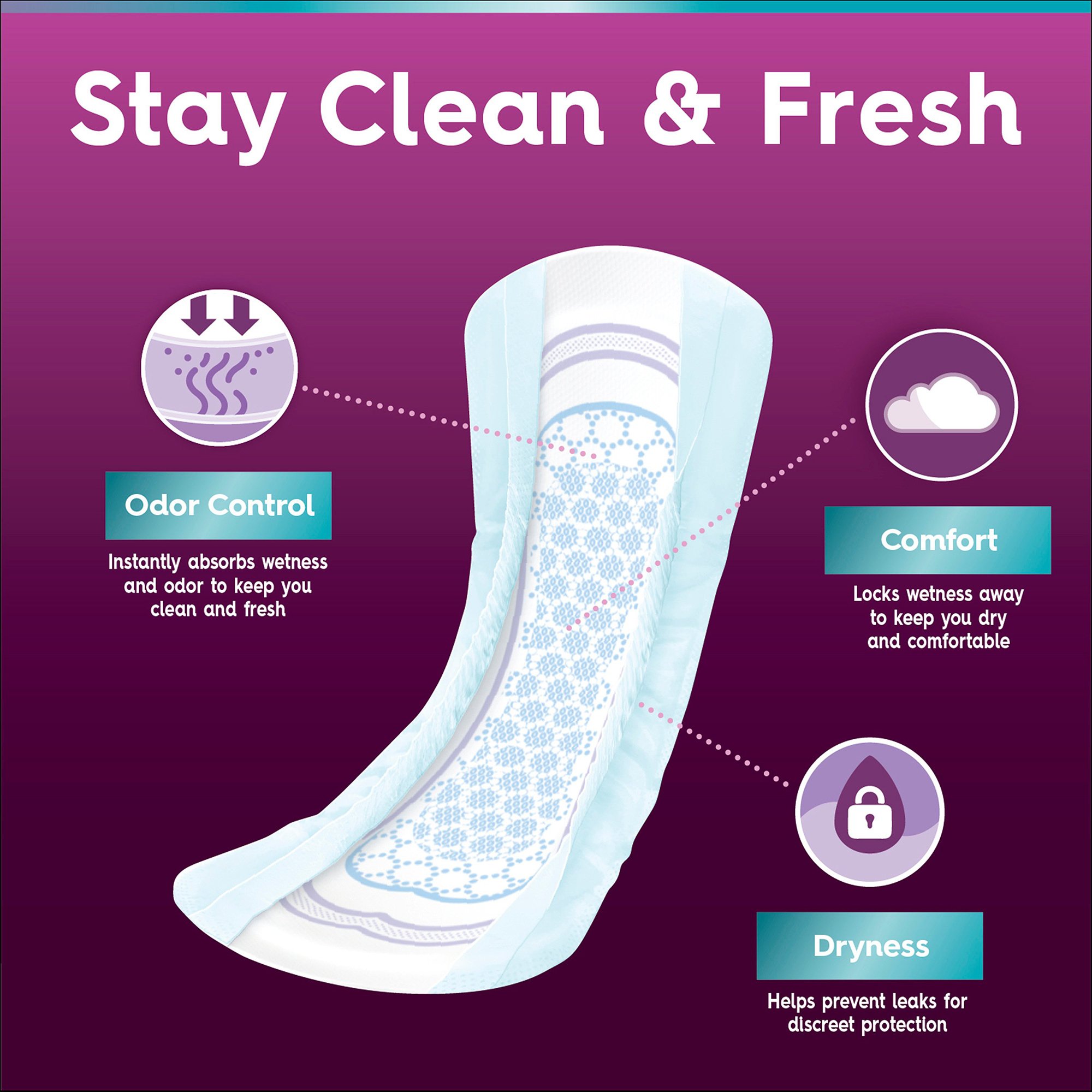 Kimberly Clark 54356 - Poise® Fresh Protection™ Ultra Thin Pads, Ultimate Long - 26/Pack, 52/Case