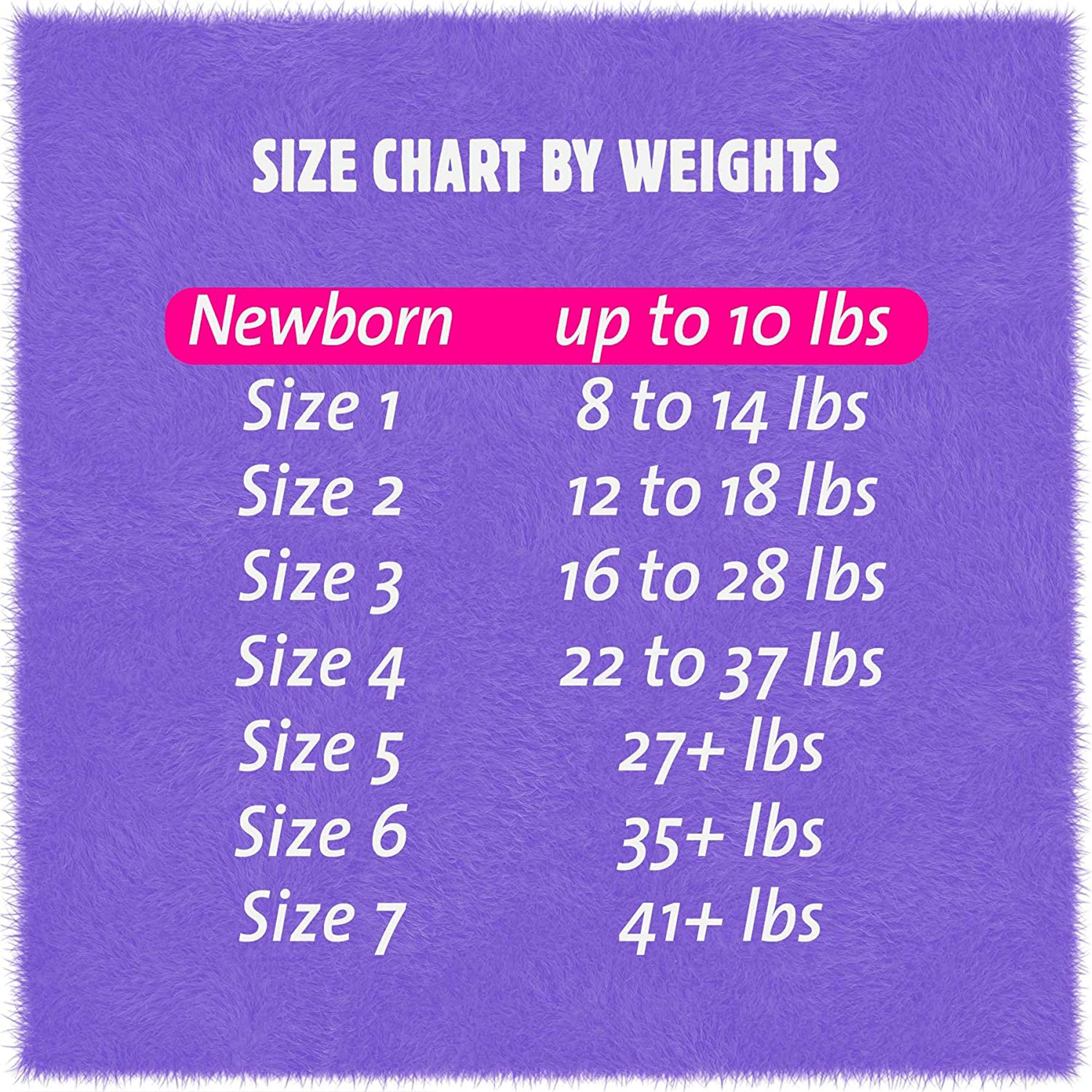 First Quality Products LLC CDB000 - Cuties® Complete Care Diapers, Newborn - 25/Pack, 200/Case