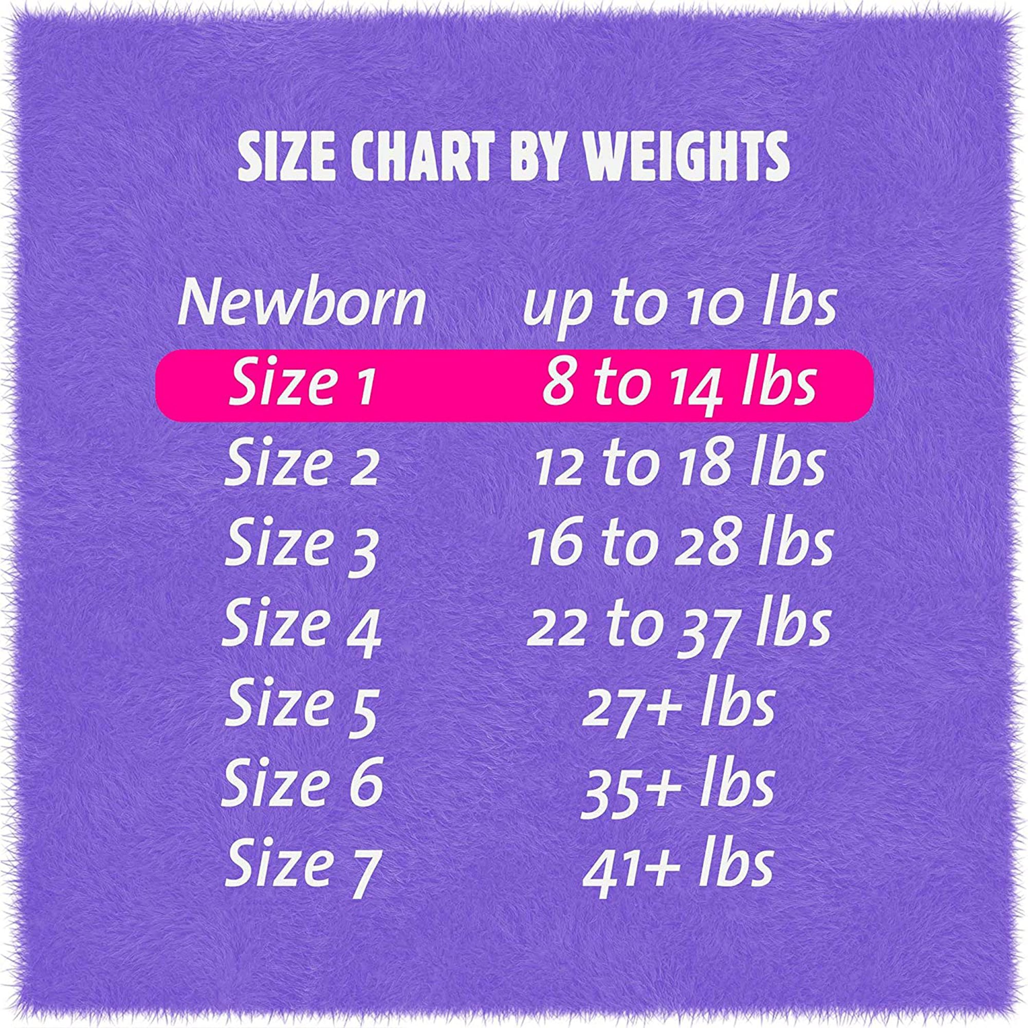 First Quality Products LLC CDB001 - Cuties® Complete Care Diapers, Size 1 - 25/Pack, 200/Case