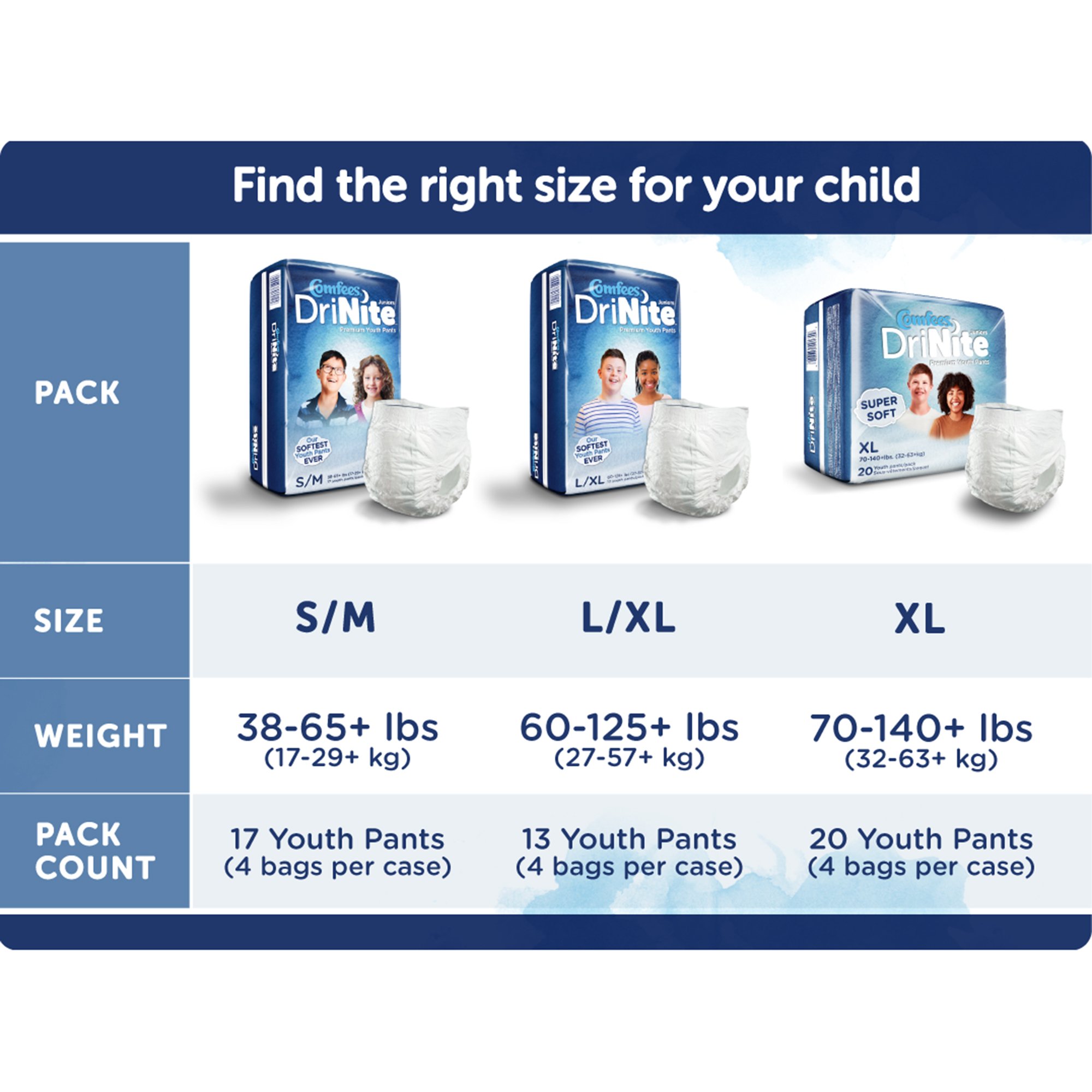 Attends Healthcare Products CMF-YXL80 - Comfees® DriNite Juniors Youth Heavy Absorbent Underwear Large / Extra Large - 20/Bag, 80/Case