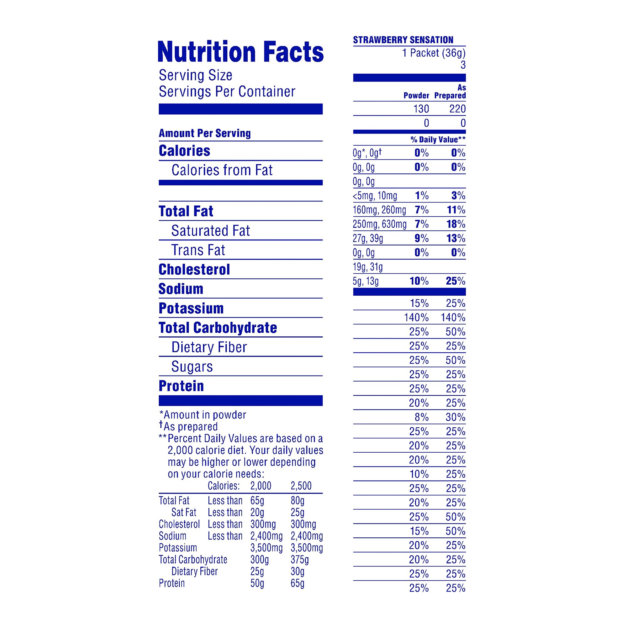 Nestle Clinical Nutritional 00050000486502 - Carnation Breakfast Essentials® Strawberry Nutritional Drink - 10/Box, 60/Case