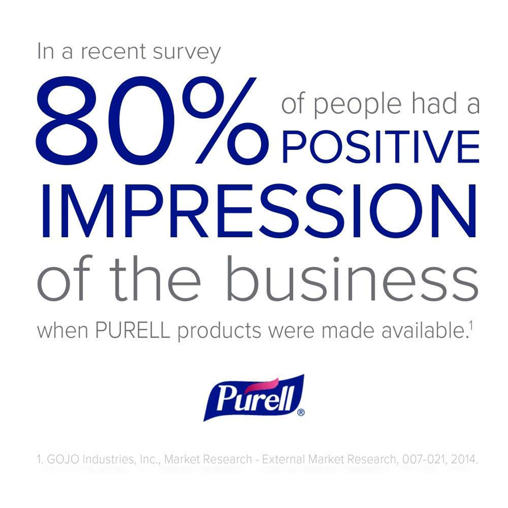 GOJO 5015-04 - Purell® Advanced Hand Sanitizer, 1.5 Liter Pump Bottle - 1/Each, 4/Case