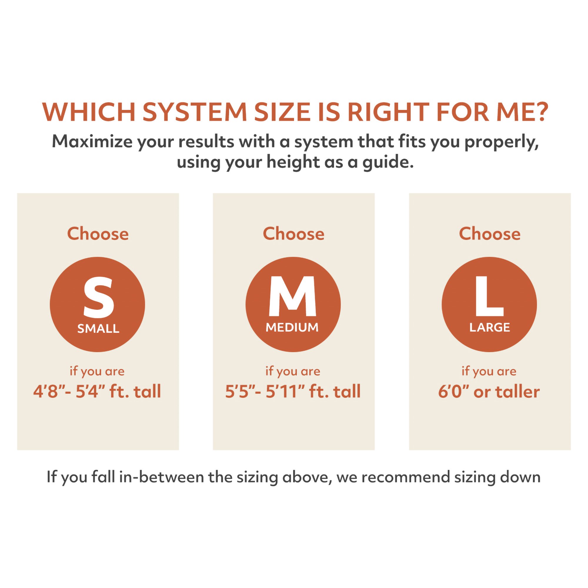 MedCline 1247-07 - MedCline Reflux Relief System, Small, Up to 5'4" - 1/Each