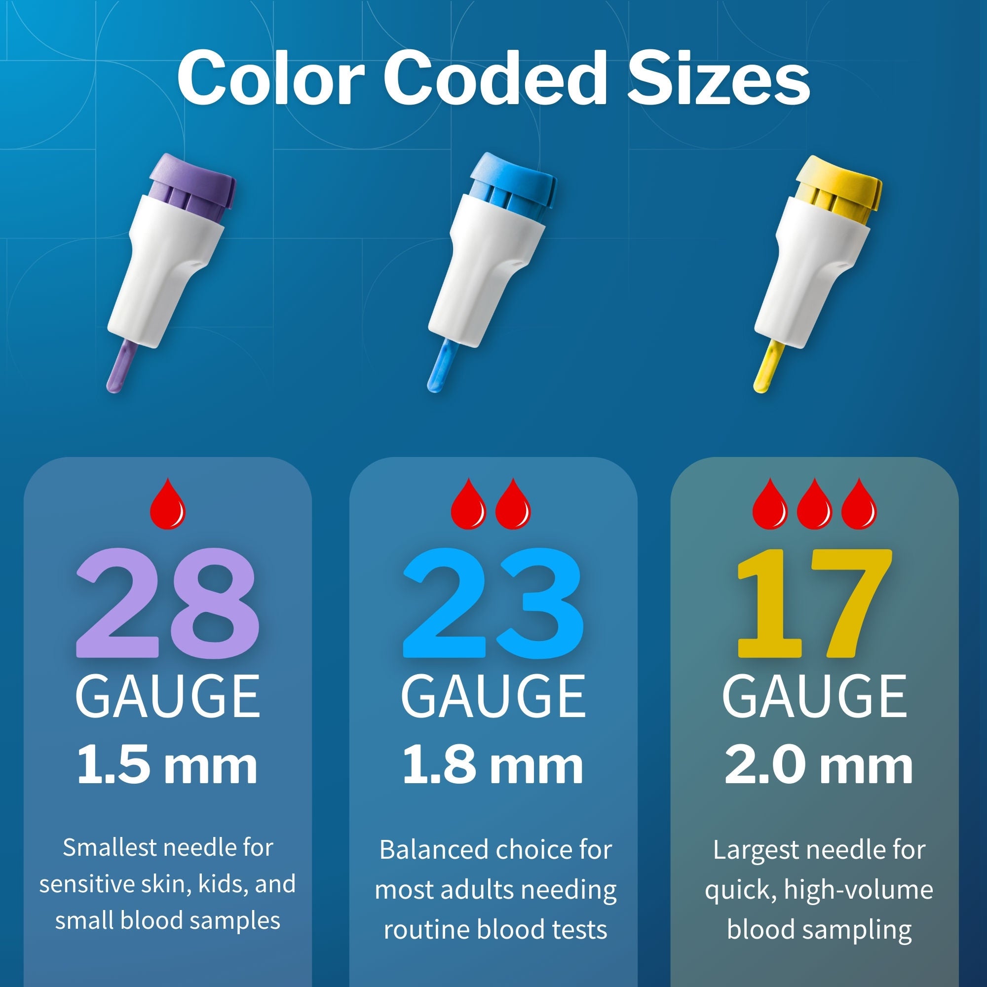 McKesson Safety Lancet 16-PBSL17GX by McKesson Brand