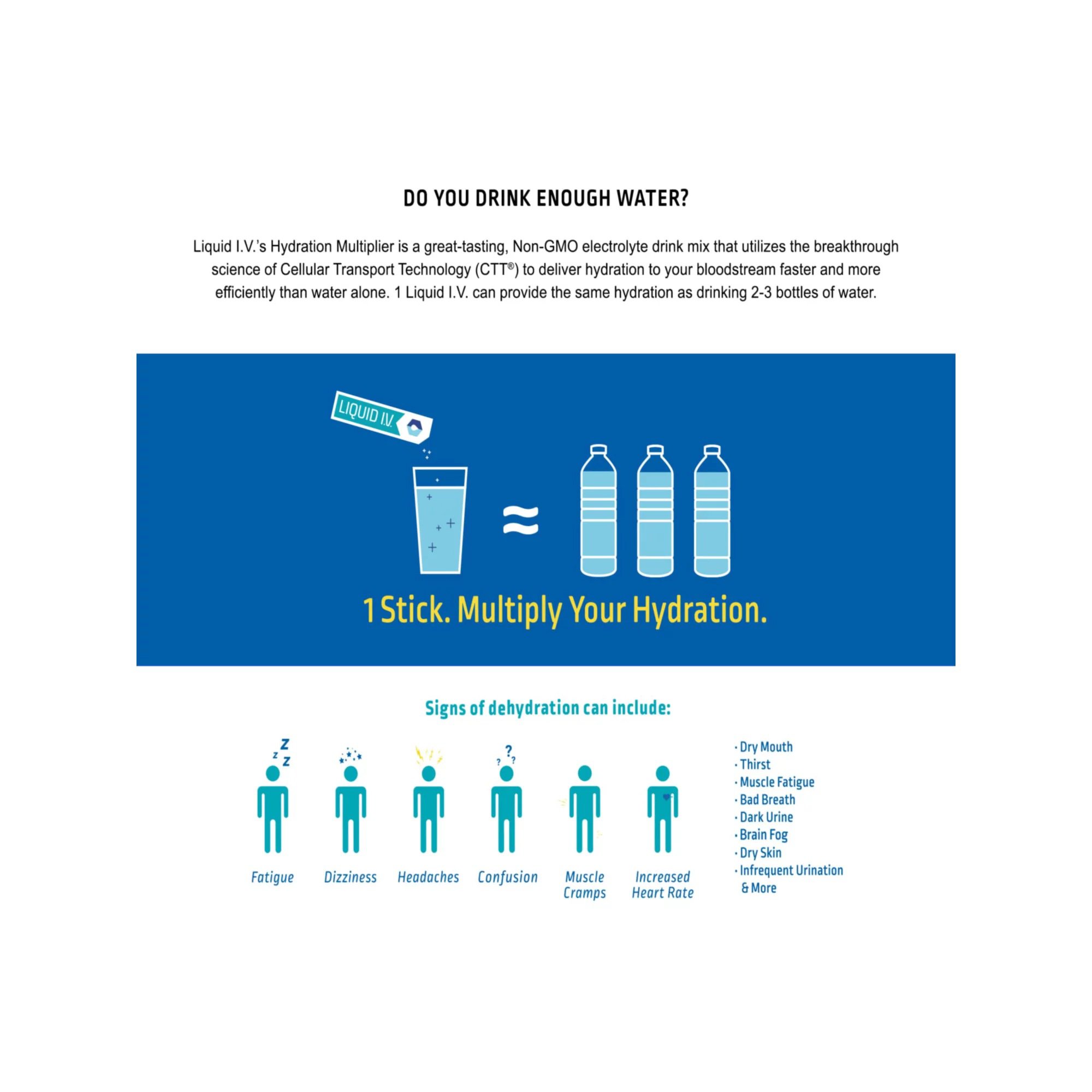Emerson Healthcare LVM-6001 - Liquid I.V.® Hydration Multiplier Electrolyte Drink Mix Stick Packs Lemon Lime - 6/Box, 72/Case