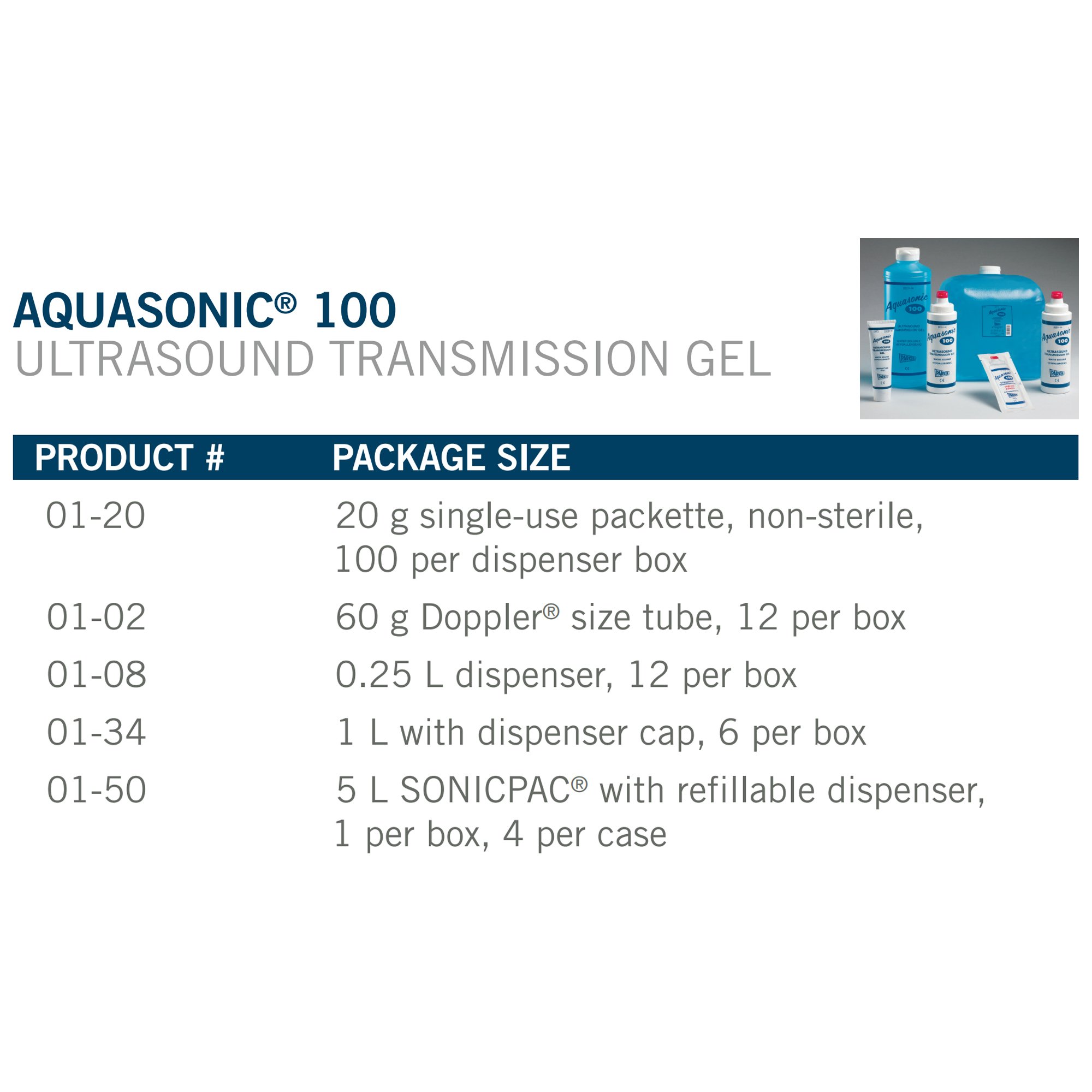 Parker Labs 01-02 - Aquasonic® 100 Ultrasound Gel, 2-ounce Tube - 12/Box, 144/Case